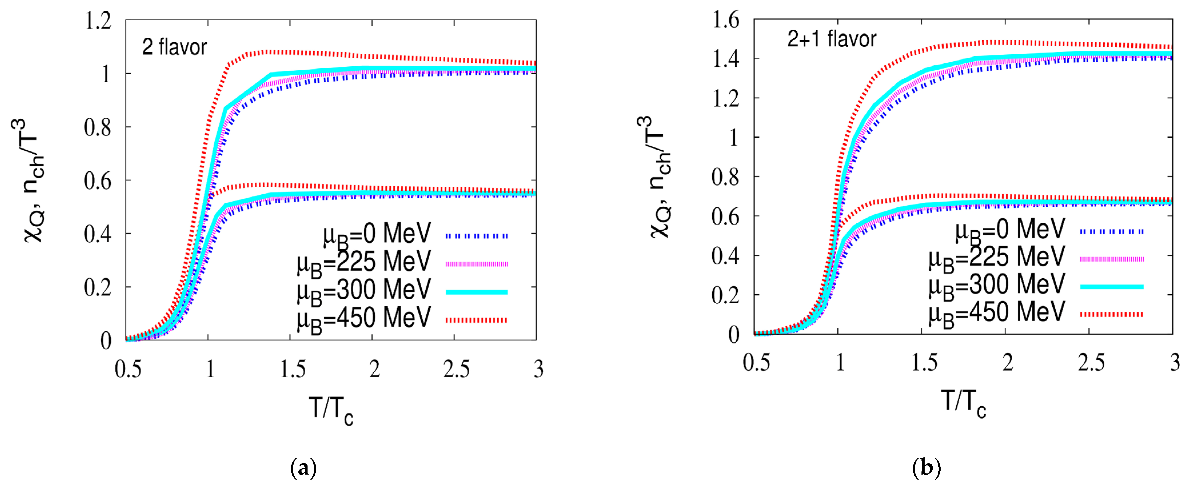 Universe 10 00332 g001 Universe 10 00332 g001