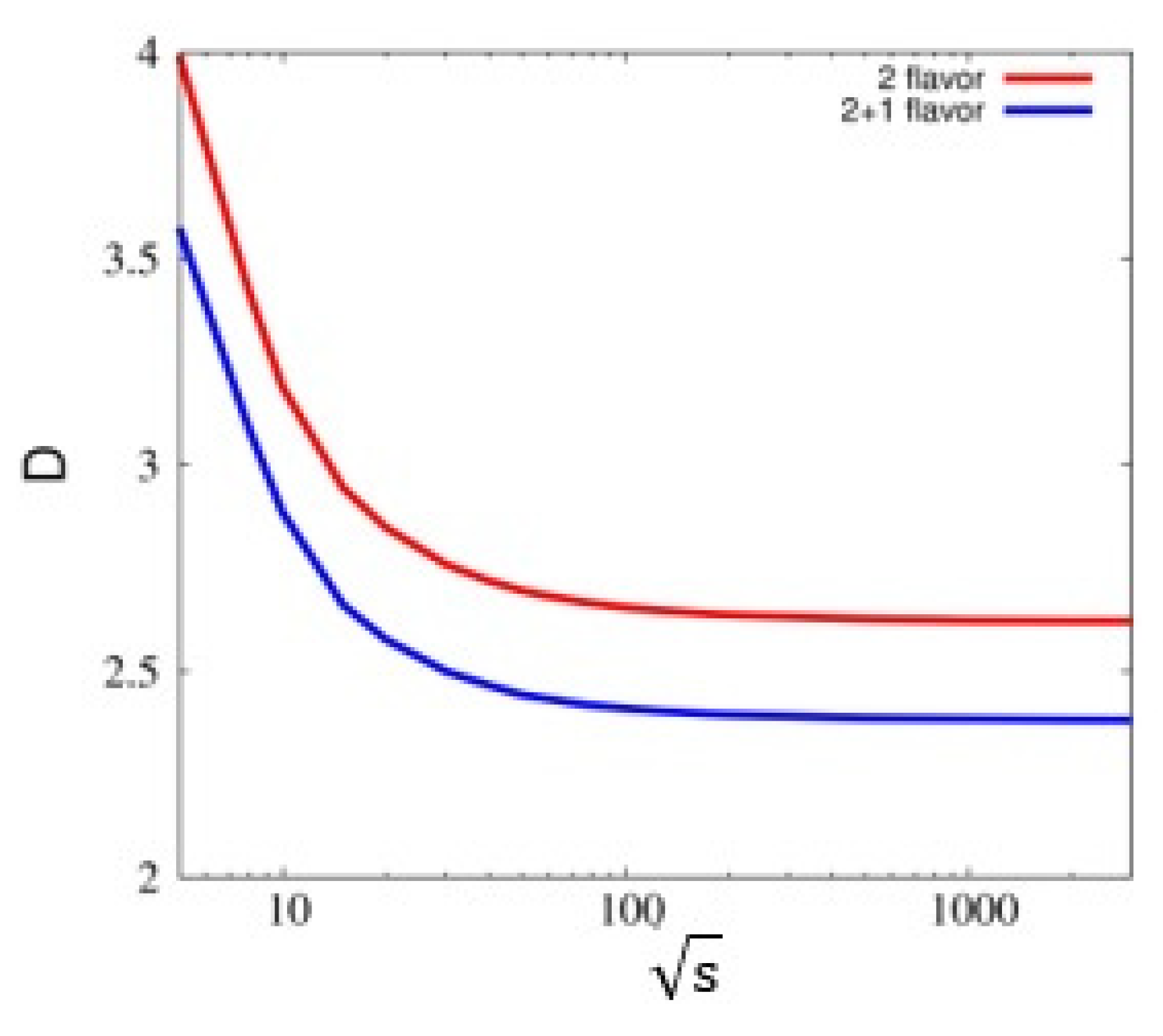 Universe 10 00332 g003 Universe 10 00332 g003