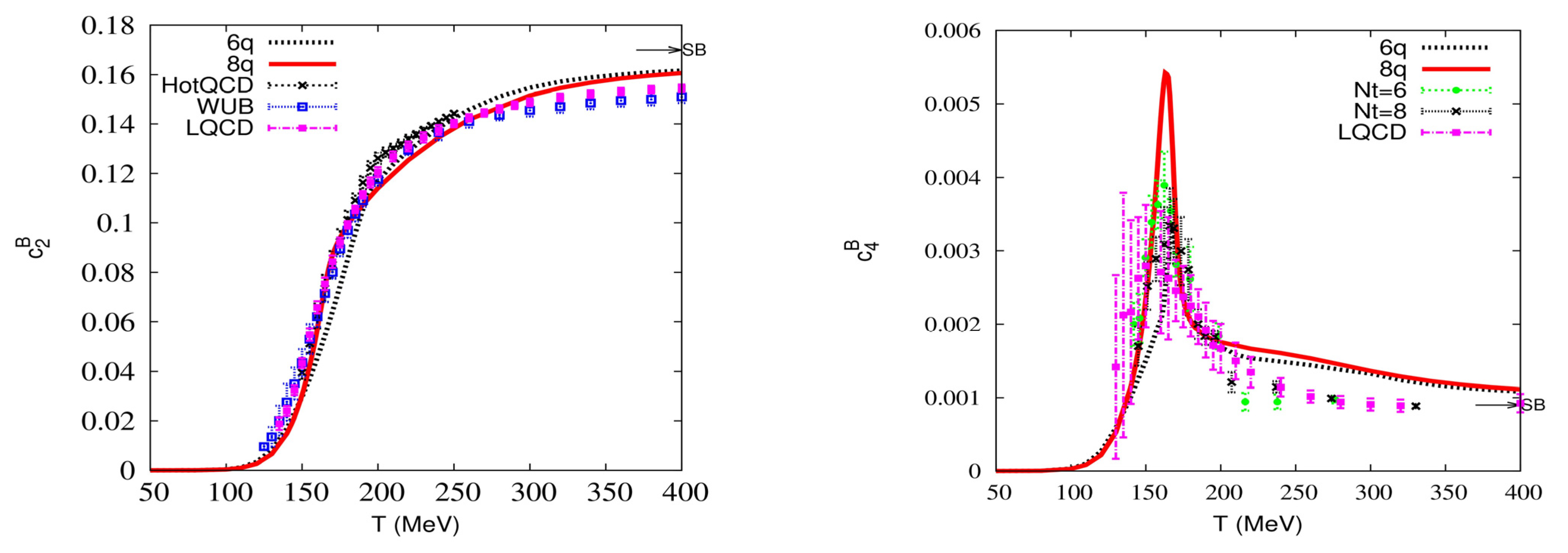 Universe 10 00332 g004 Universe 10 00332 g004