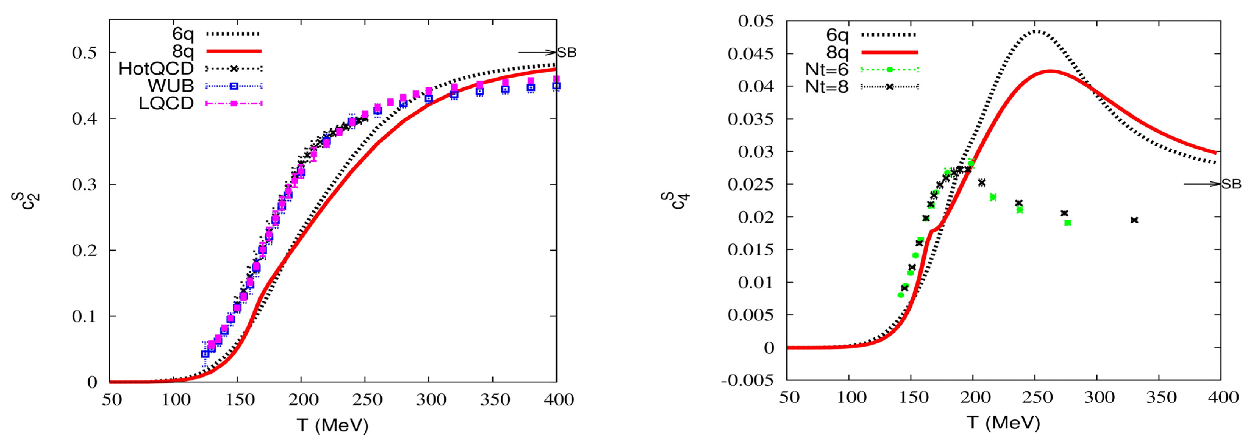 Universe 10 00332 g005 Universe 10 00332 g005
