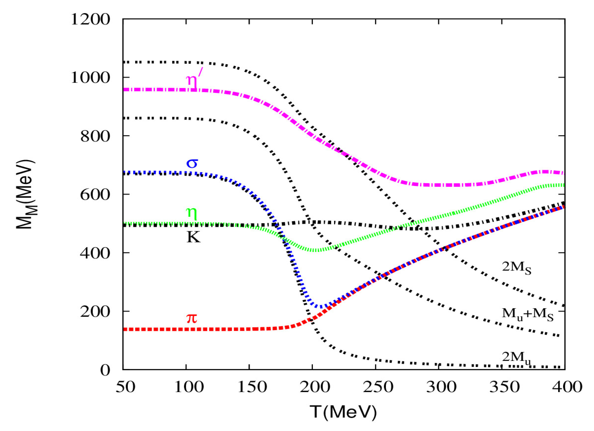 Universe 10 00332 g006 Universe 10 00332 g006