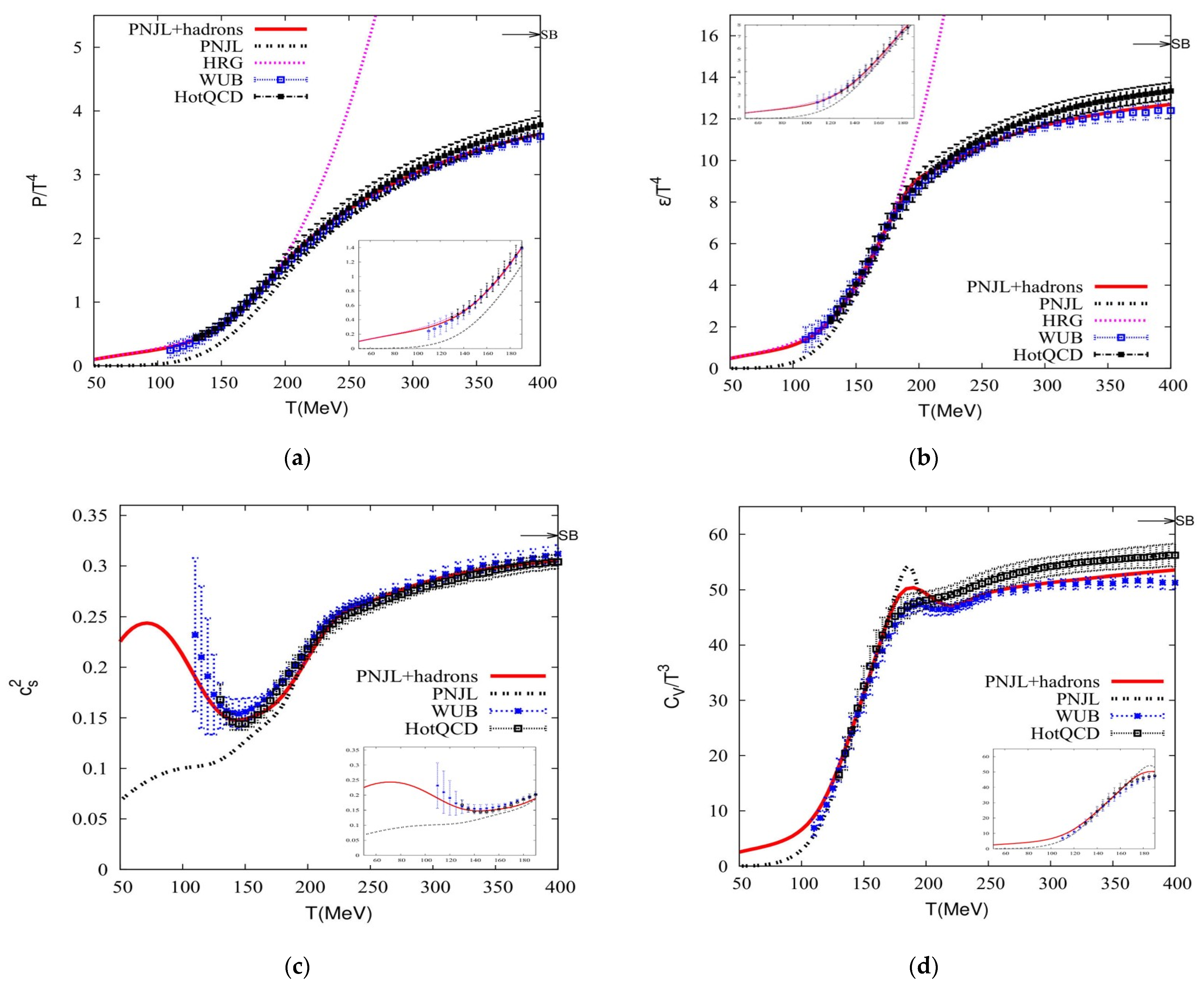 Universe 10 00332 g007 Universe 10 00332 g007