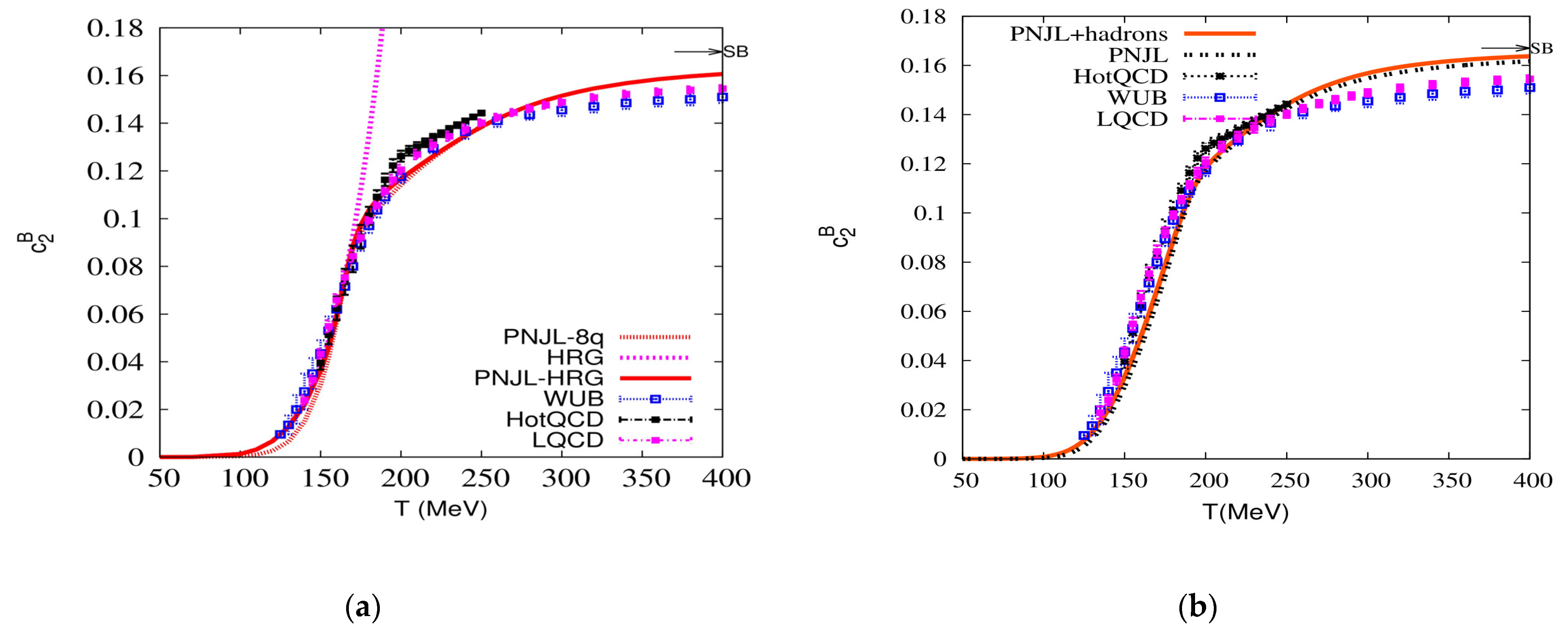 Universe 10 00332 g008 Universe 10 00332 g008