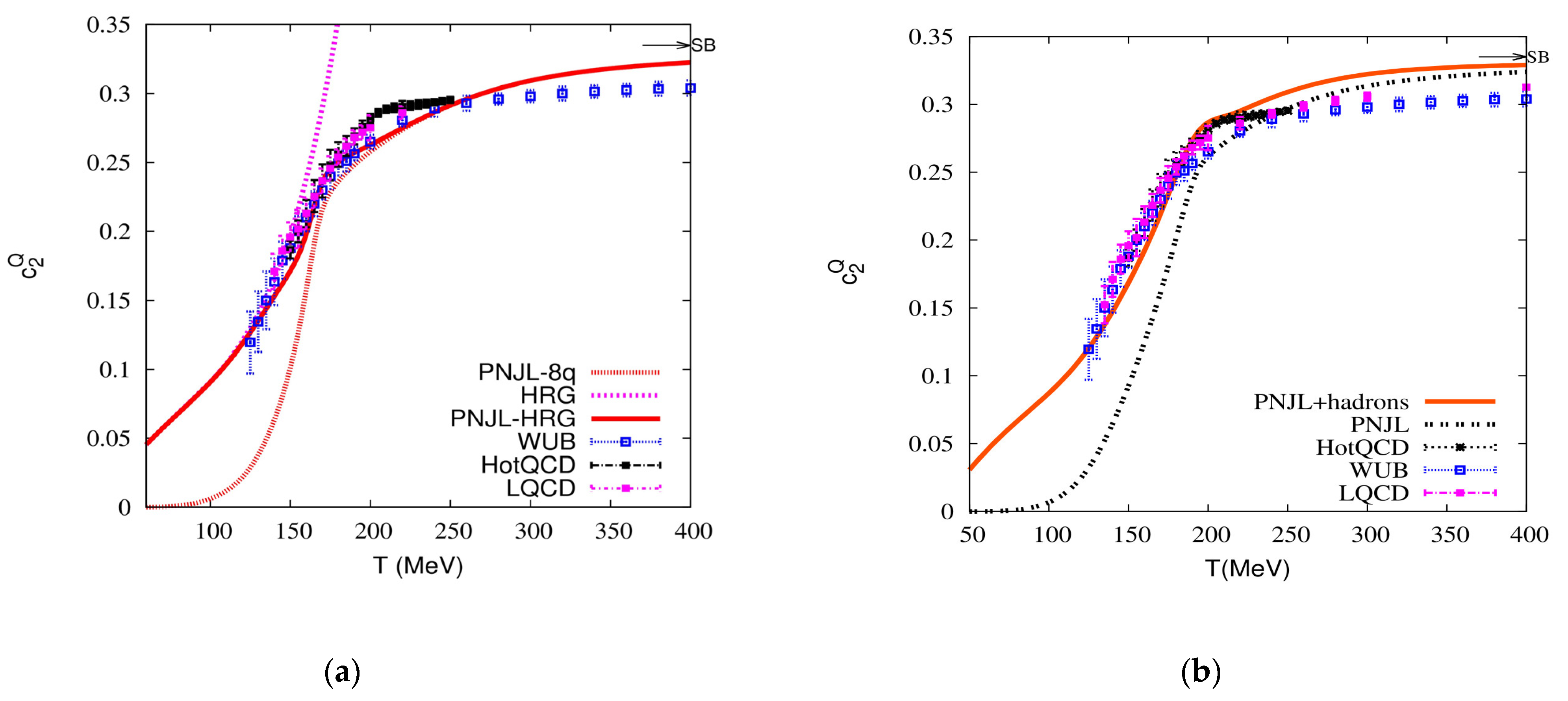 Universe 10 00332 g009 Universe 10 00332 g009