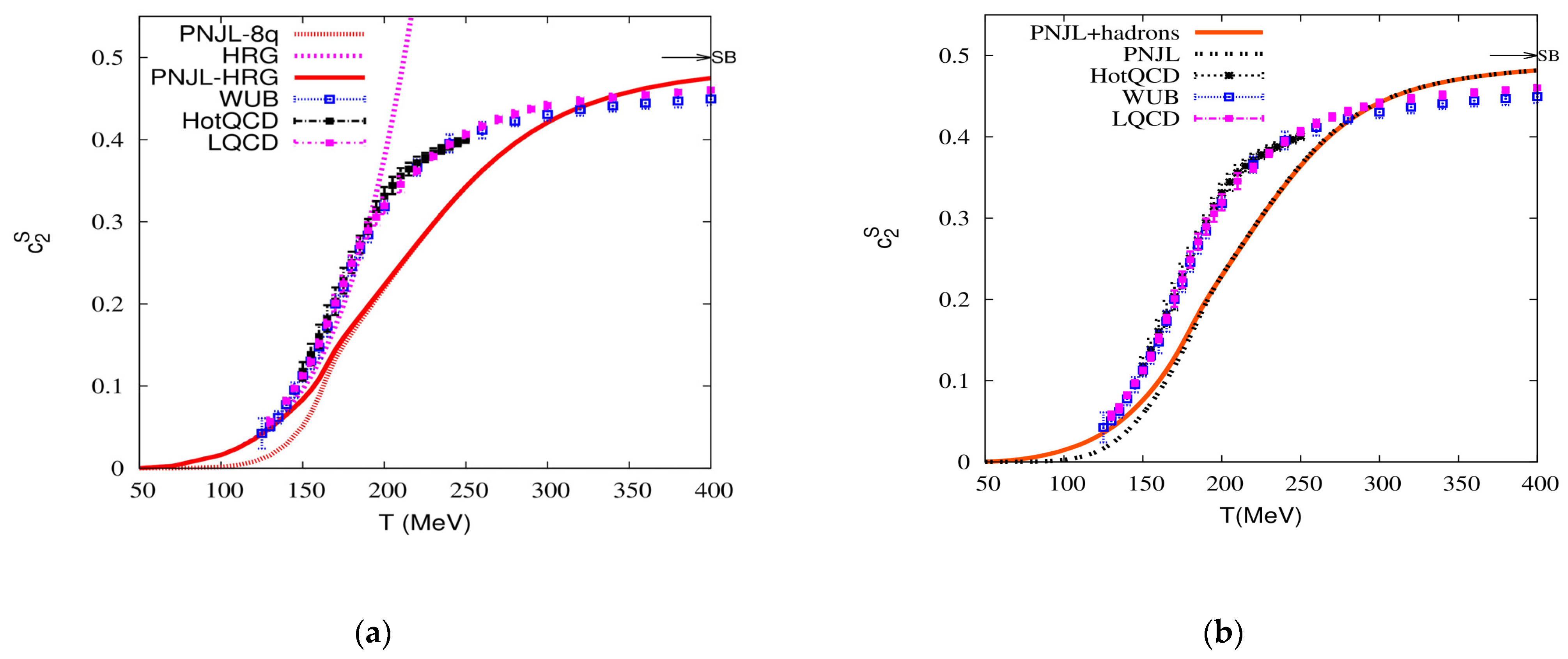 Universe 10 00332 g010 Universe 10 00332 g010