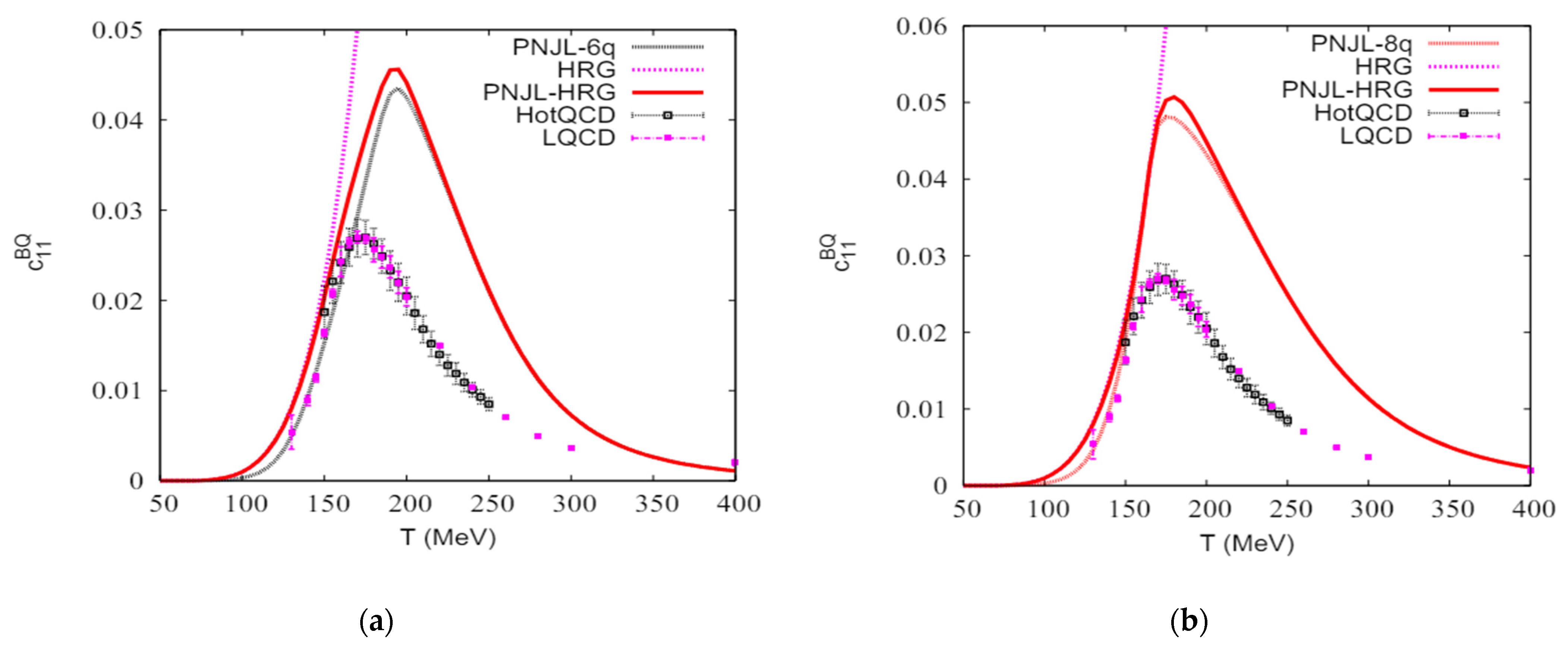 Universe 10 00332 g011 Universe 10 00332 g011