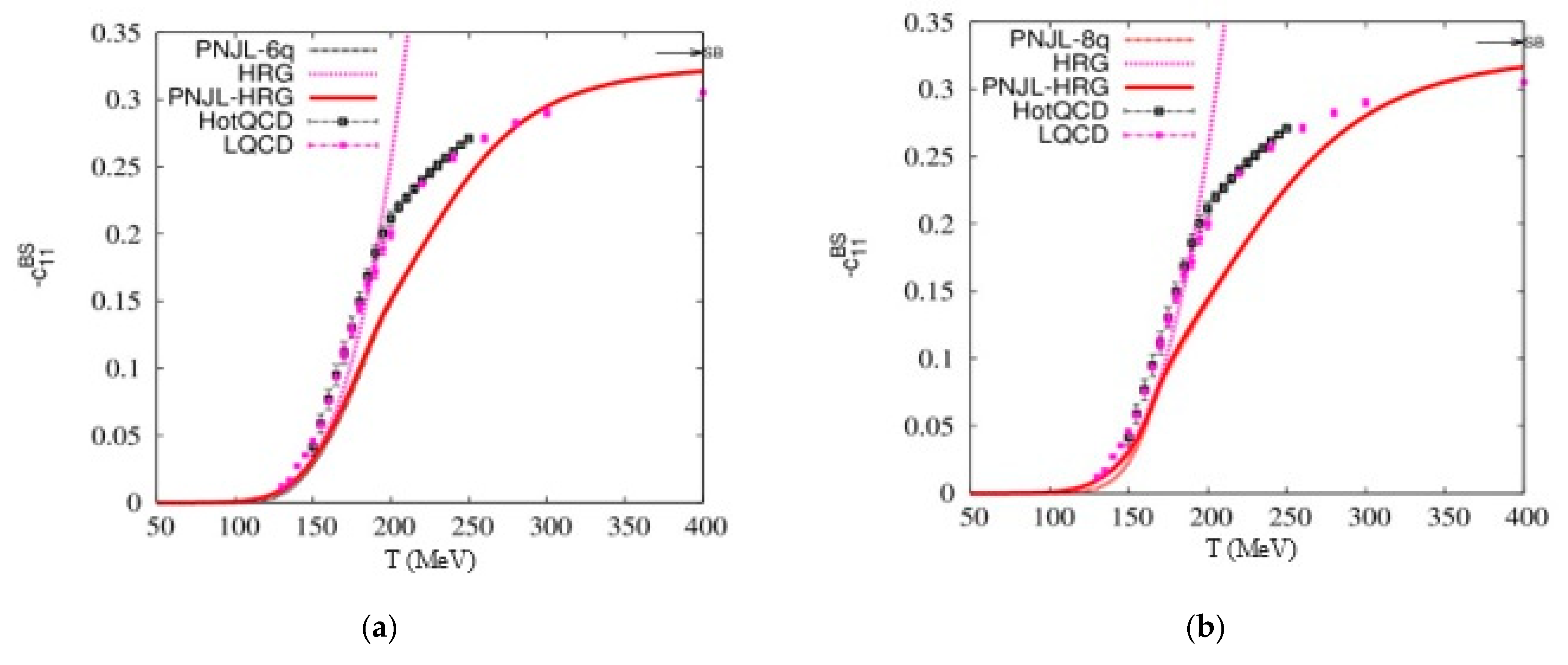 Universe 10 00332 g012 Universe 10 00332 g012