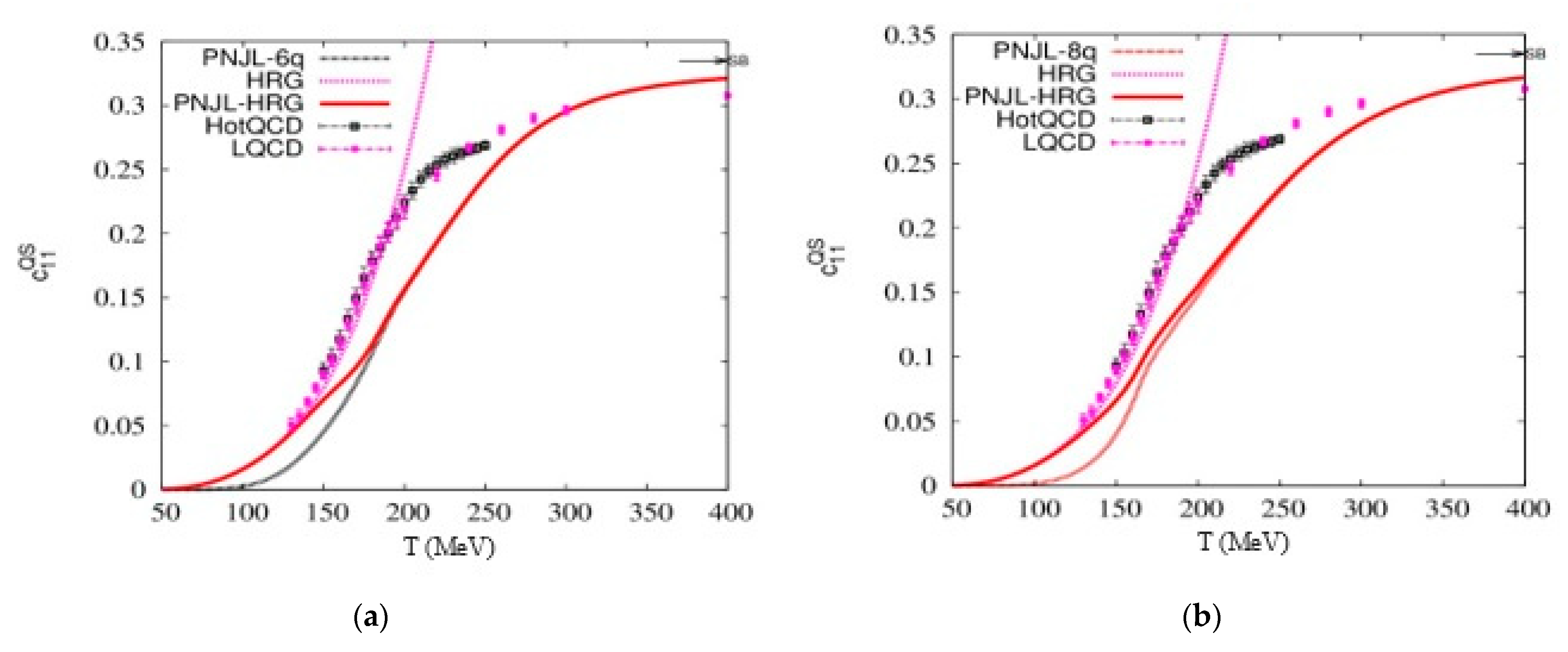 Universe 10 00332 g013 Universe 10 00332 g013