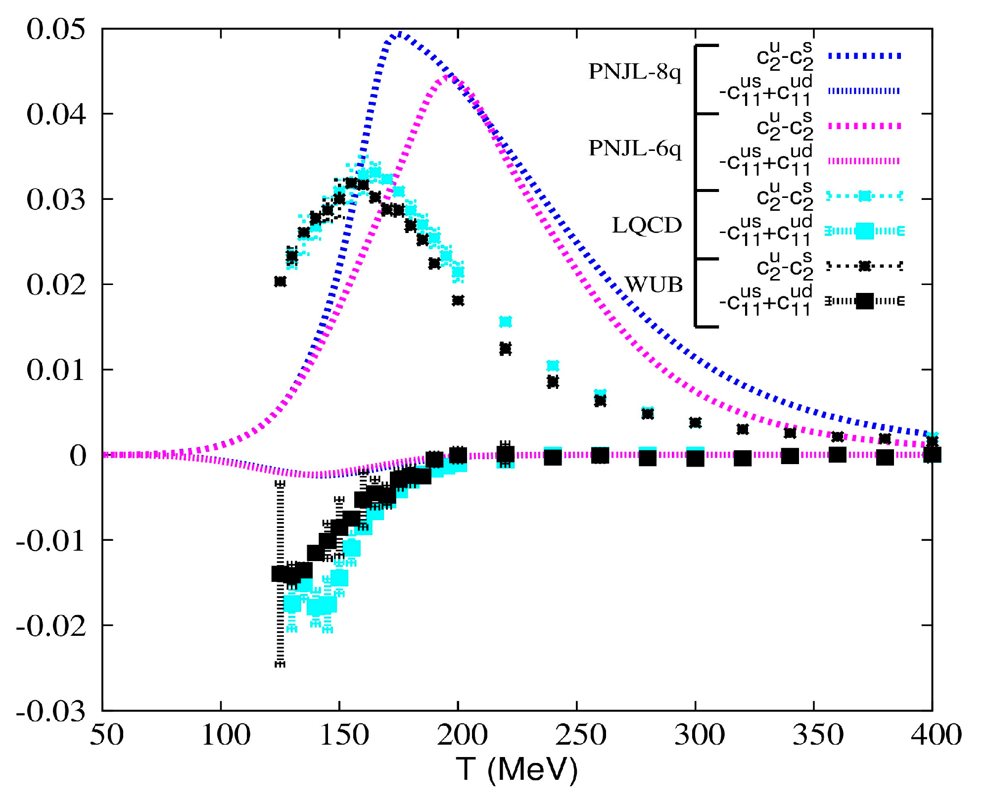 Universe 10 00332 g014 Universe 10 00332 g014