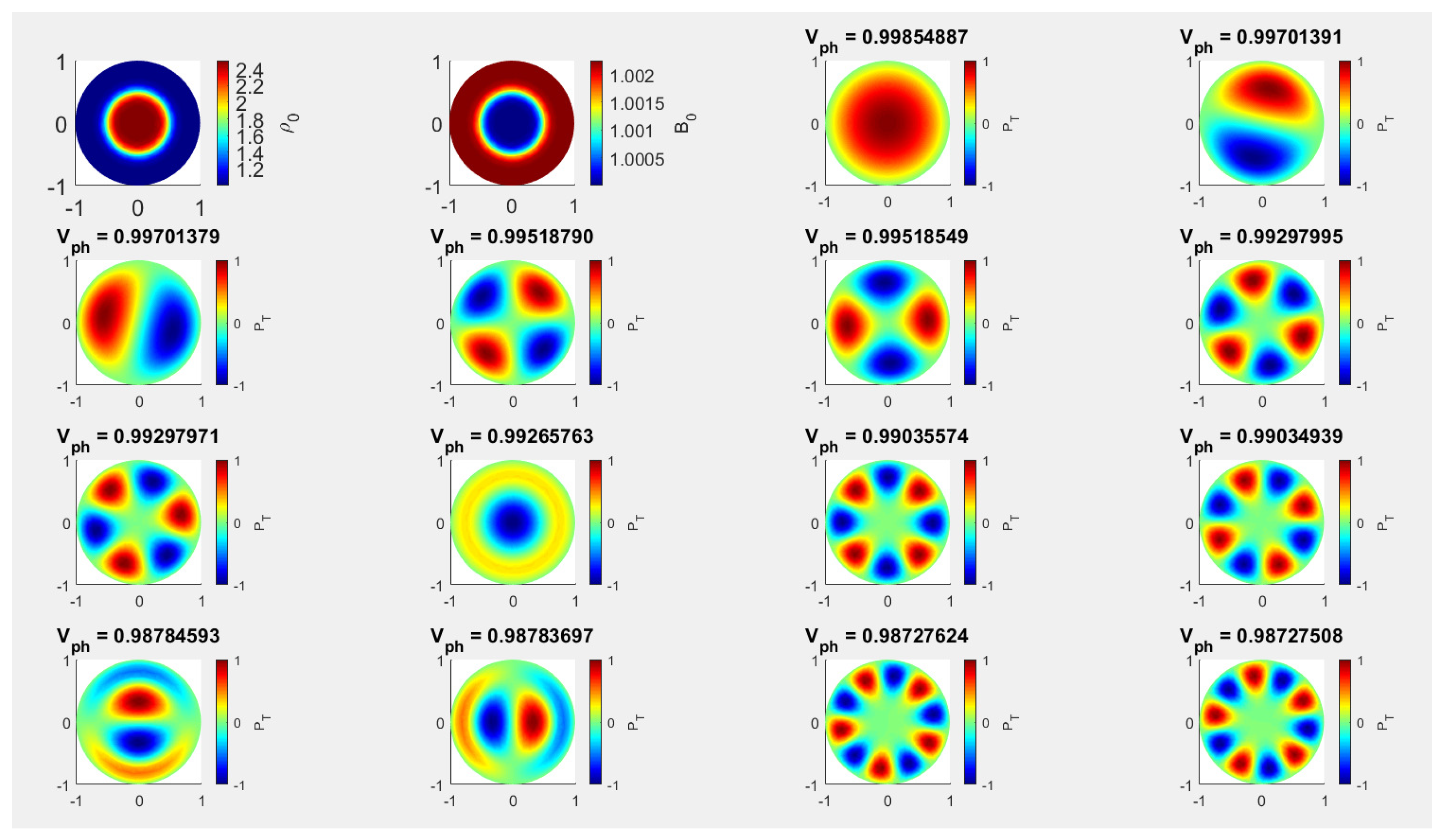 Universe 10 00334 g002 Universe 10 00334 g002