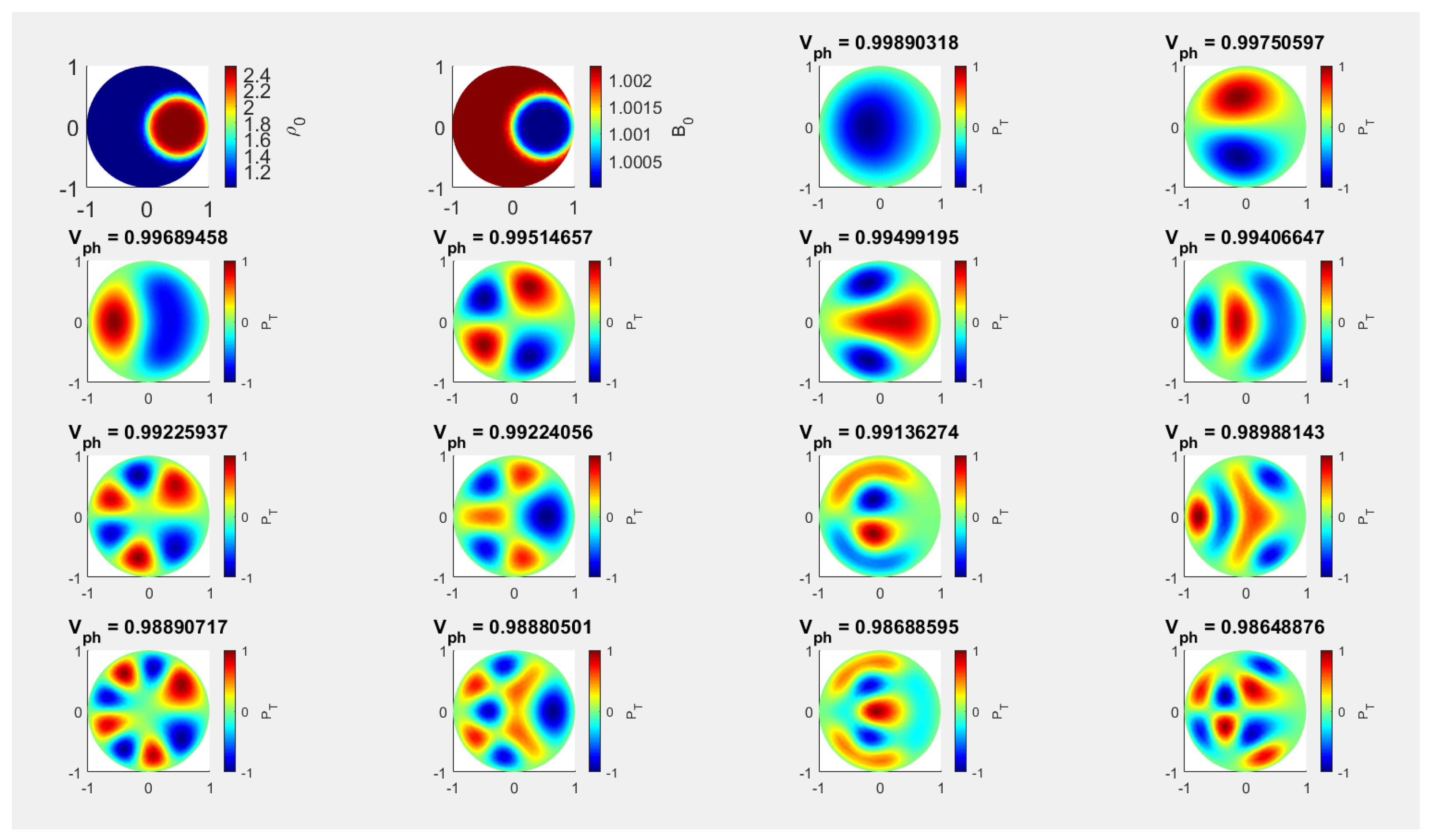 Universe 10 00334 g003 Universe 10 00334 g003