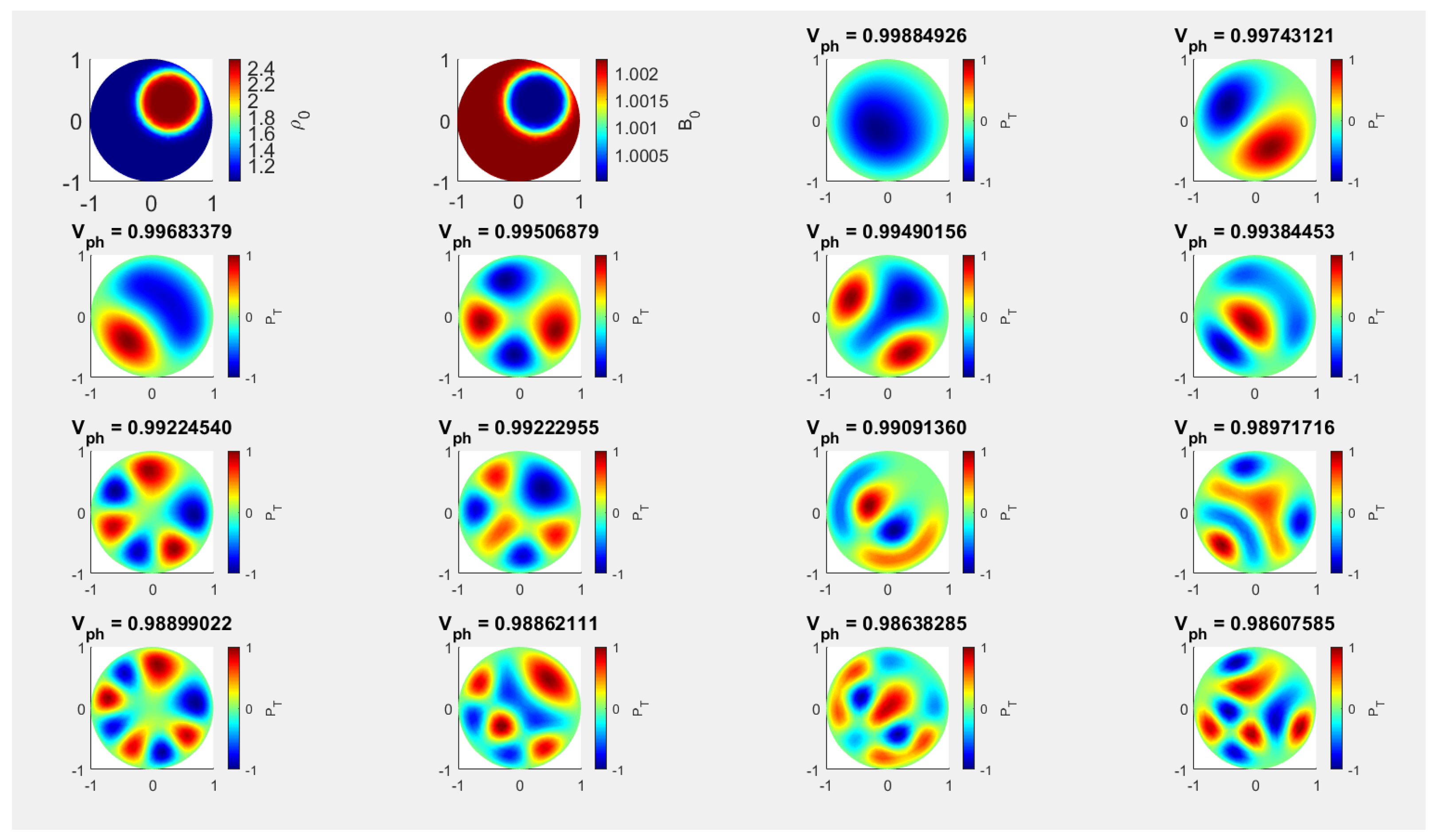 Universe 10 00334 g004 Universe 10 00334 g004