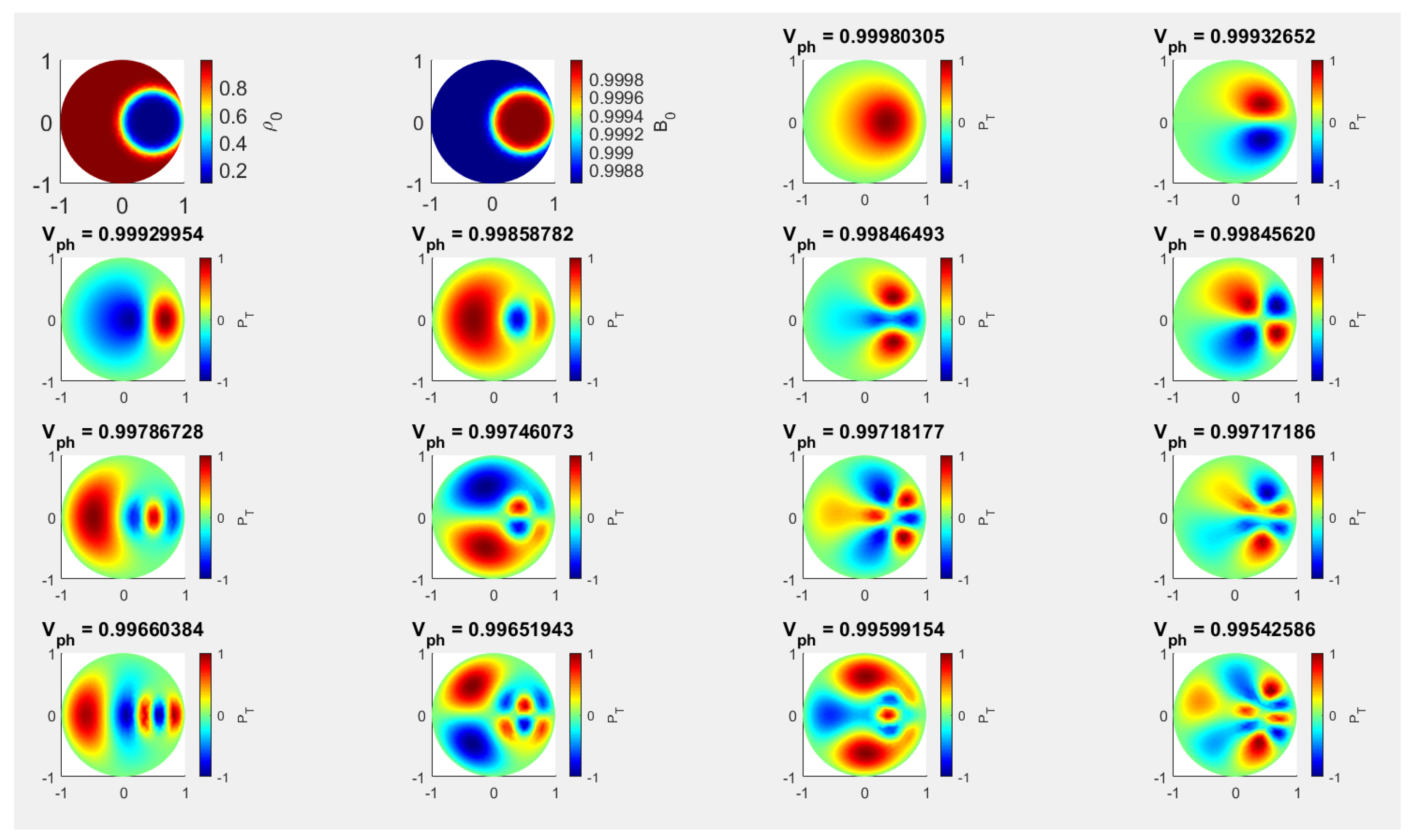 Universe 10 00334 g006 Universe 10 00334 g006