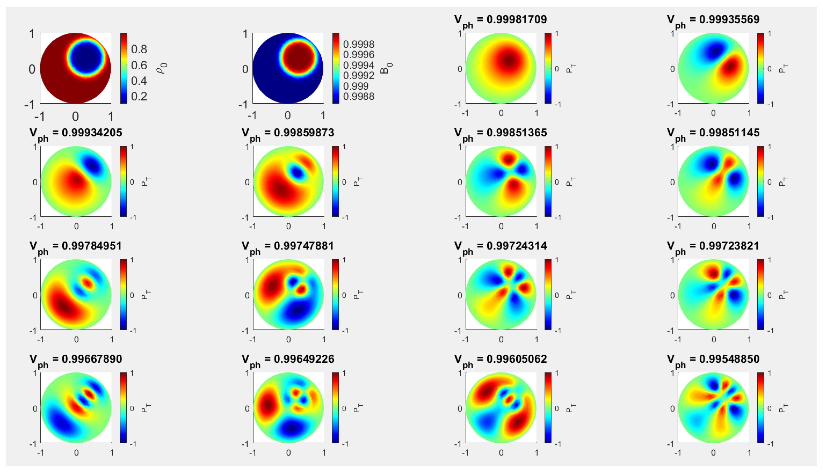 Universe 10 00334 g007 Universe 10 00334 g007