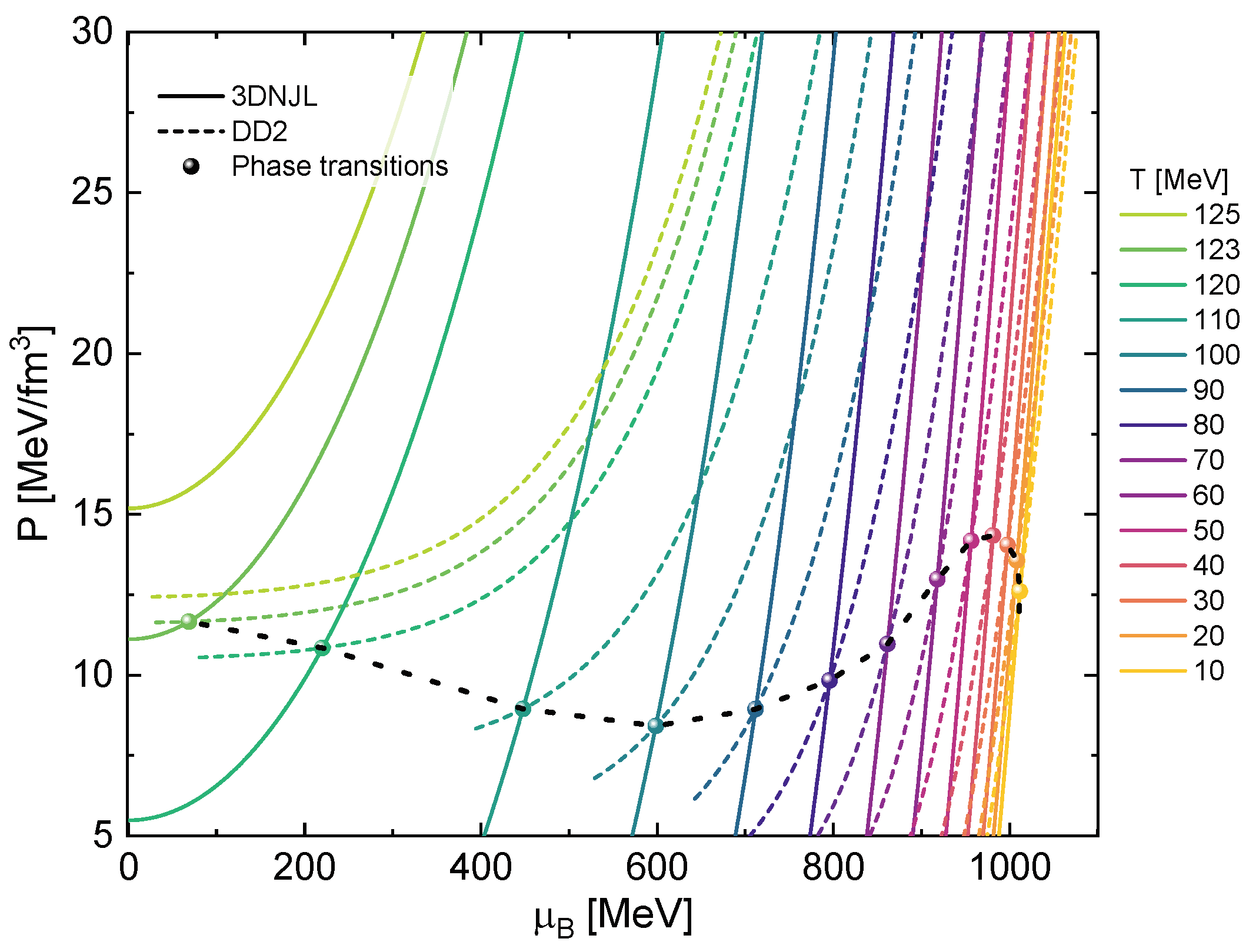 Universe 10 00336 g002