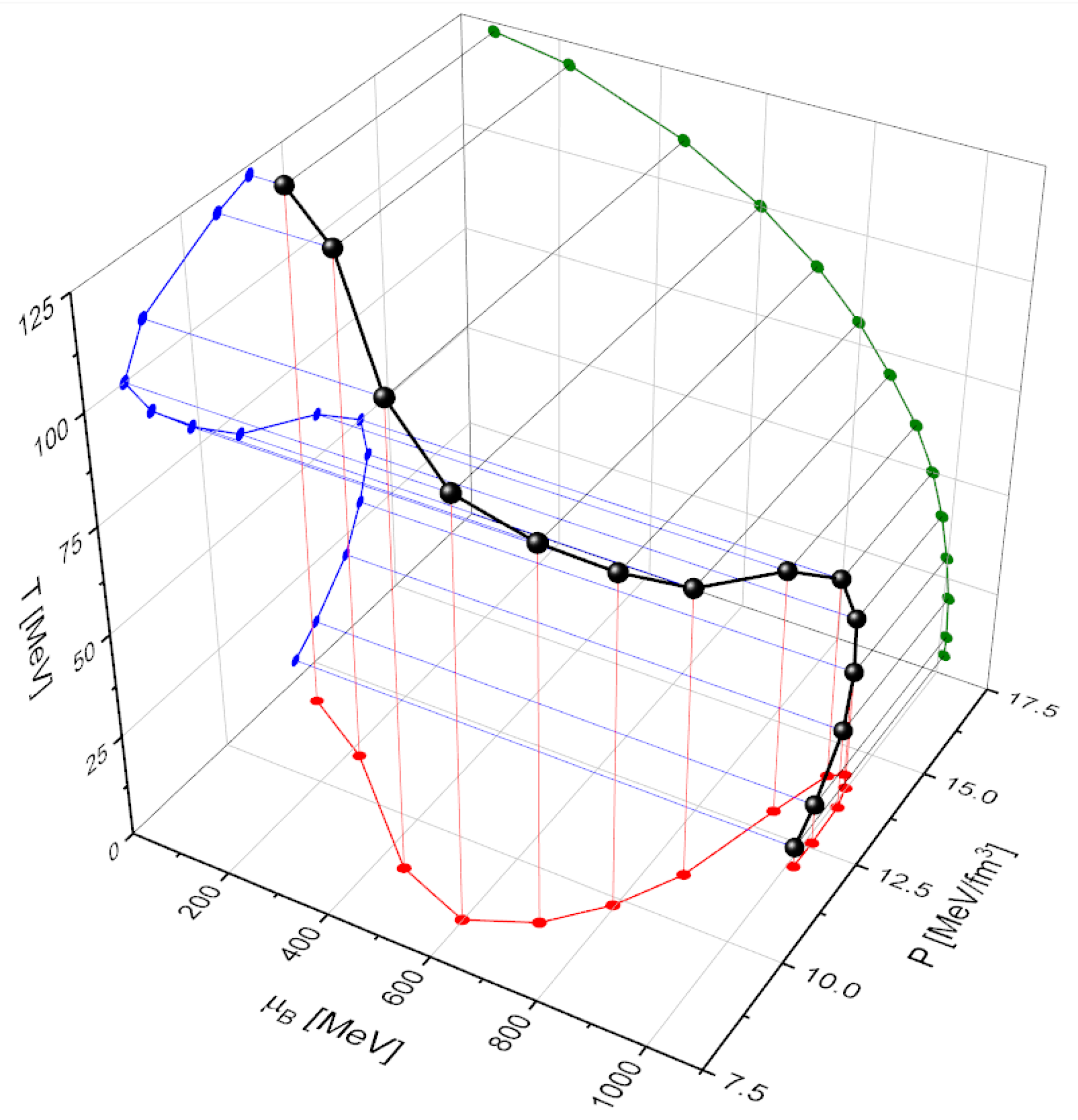 Universe 10 00336 g003
