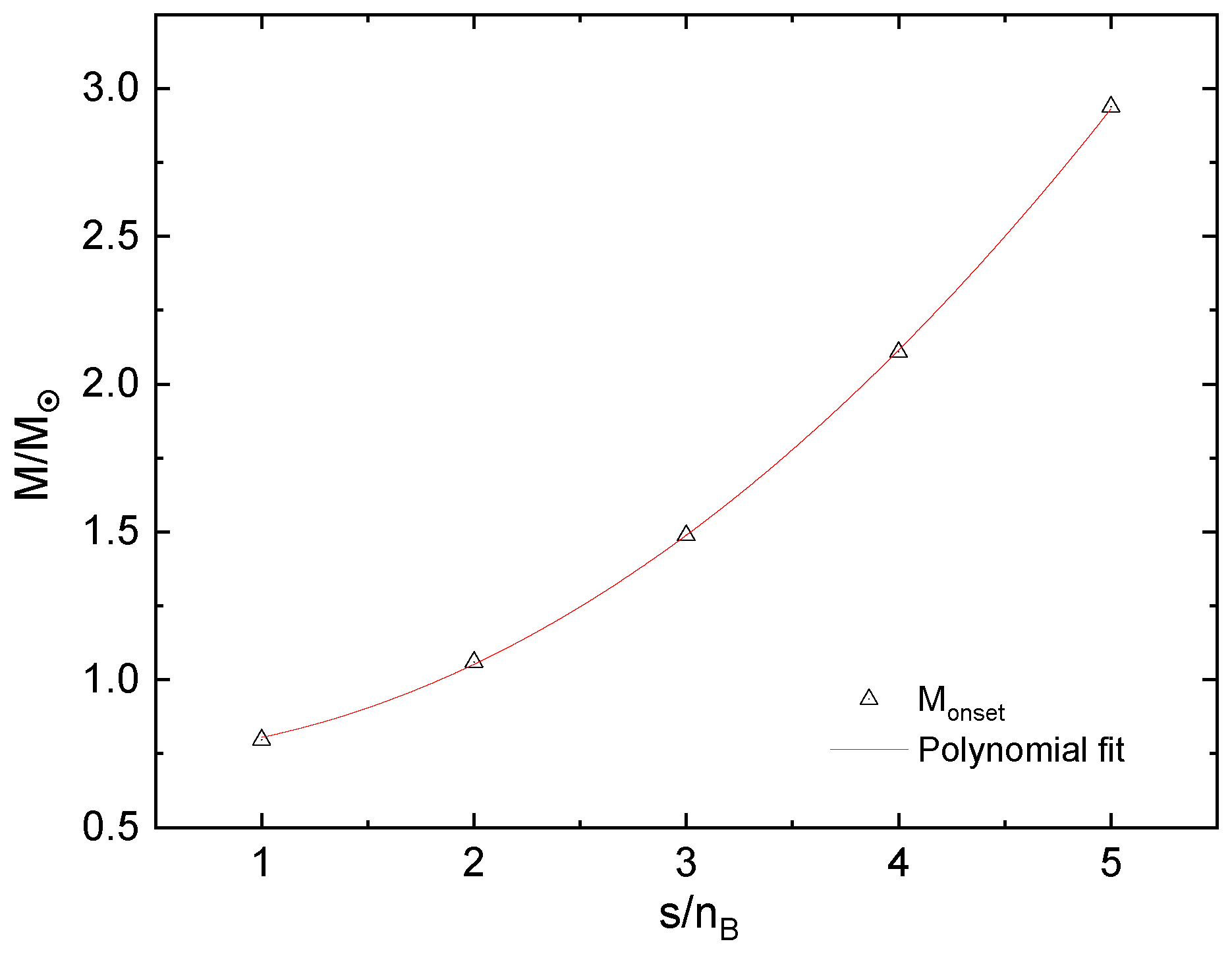 Universe 10 00336 g008