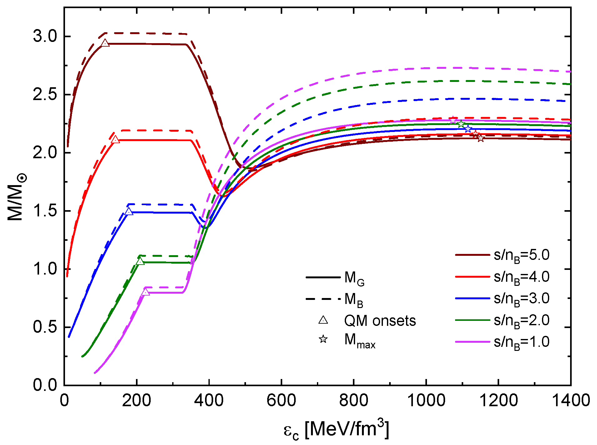 Universe 10 00336 g009