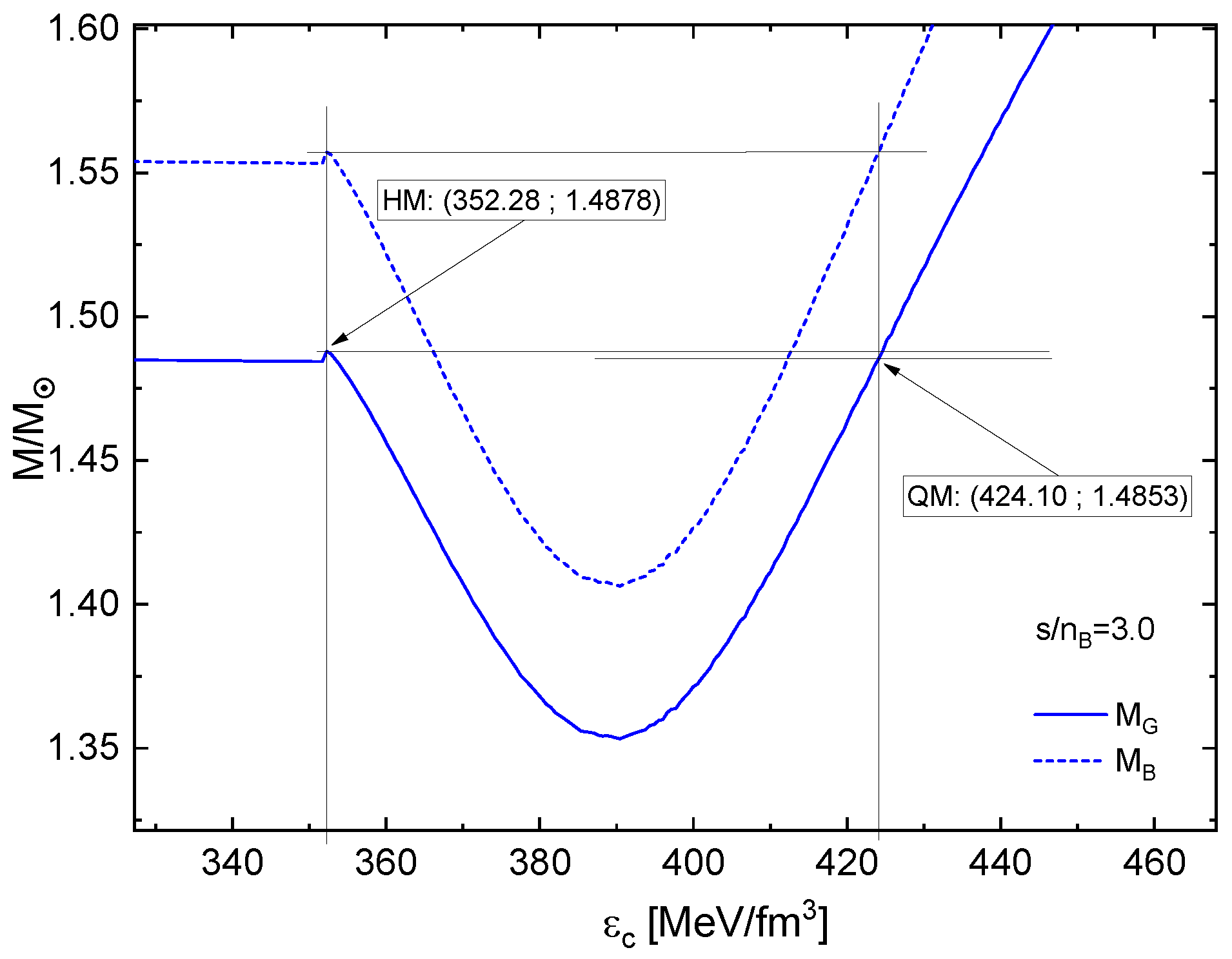 Universe 10 00336 g011