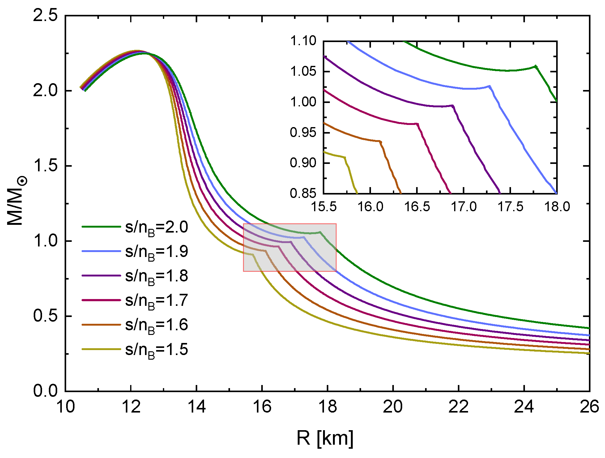Universe 10 00336 g016