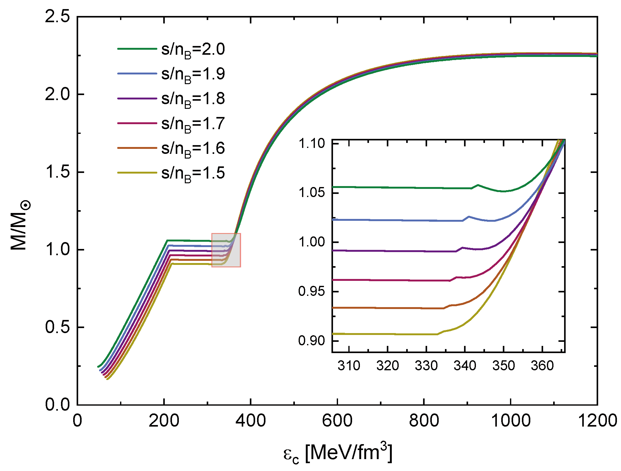 Universe 10 00336 g017