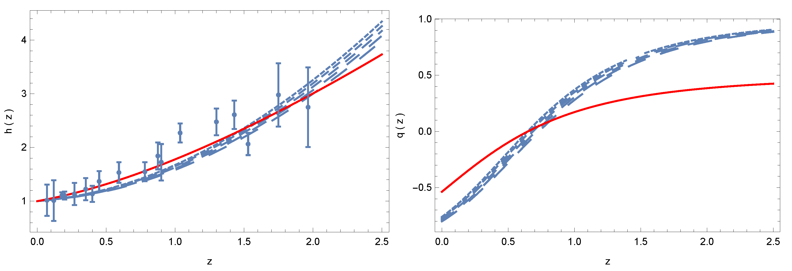 Universe 10 00339 g002
