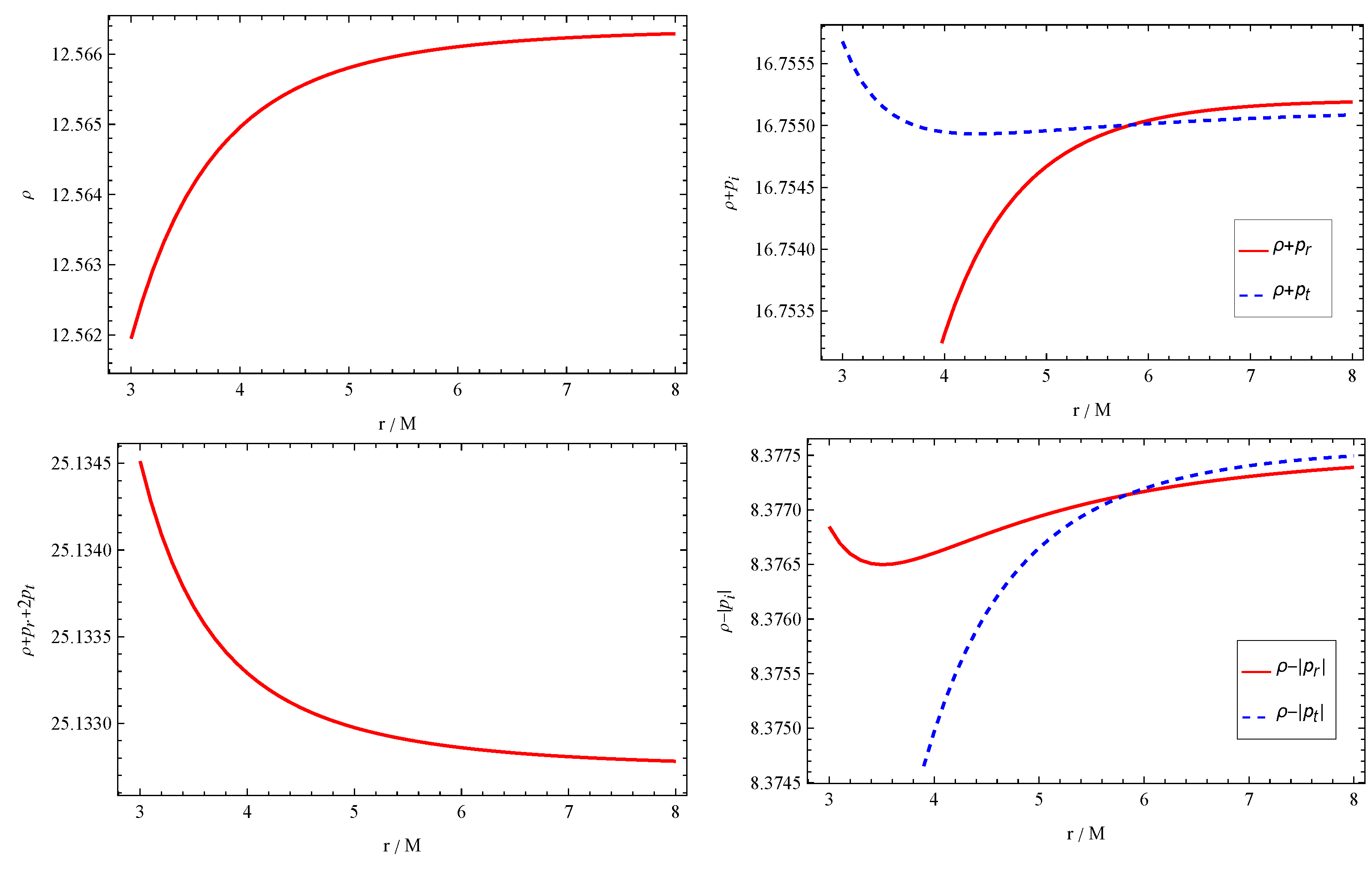 Universe 10 00339 g003