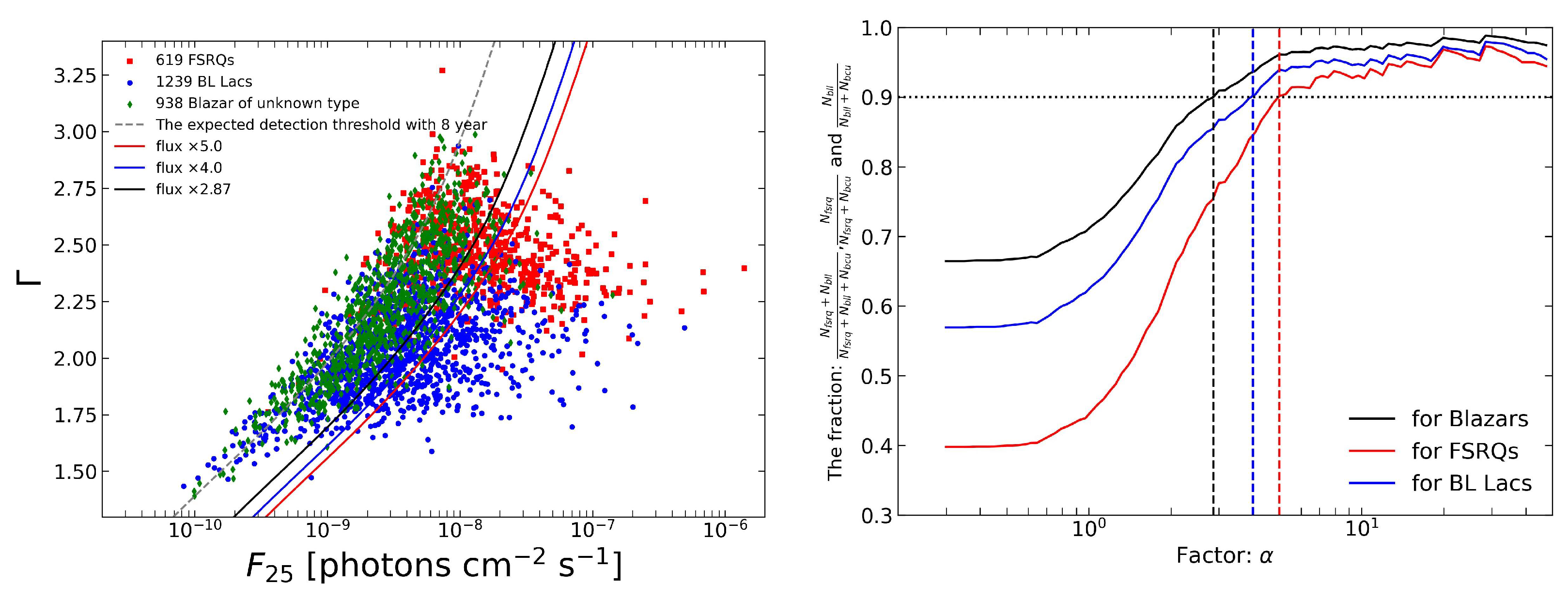 Universe 10 00340 g001 Universe 10 00340 g001