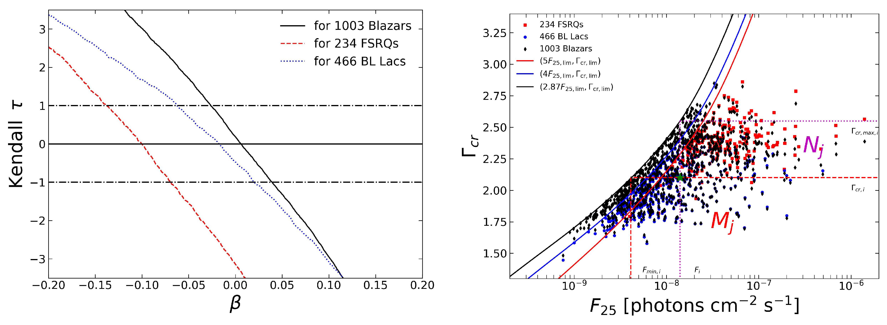 Universe 10 00340 g002 Universe 10 00340 g002