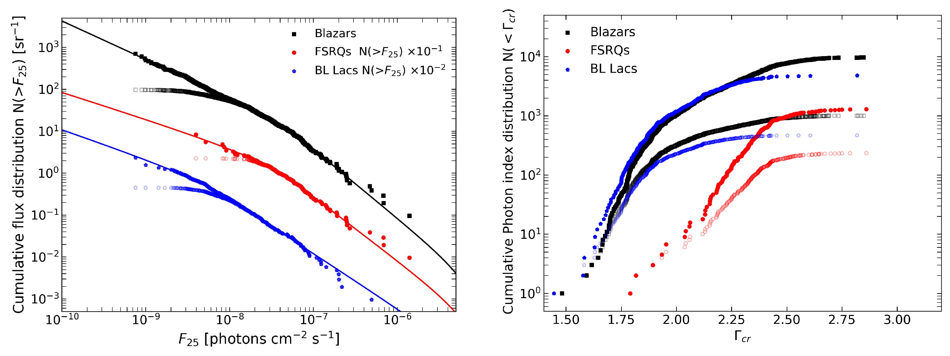 Universe 10 00340 g003 Universe 10 00340 g003
