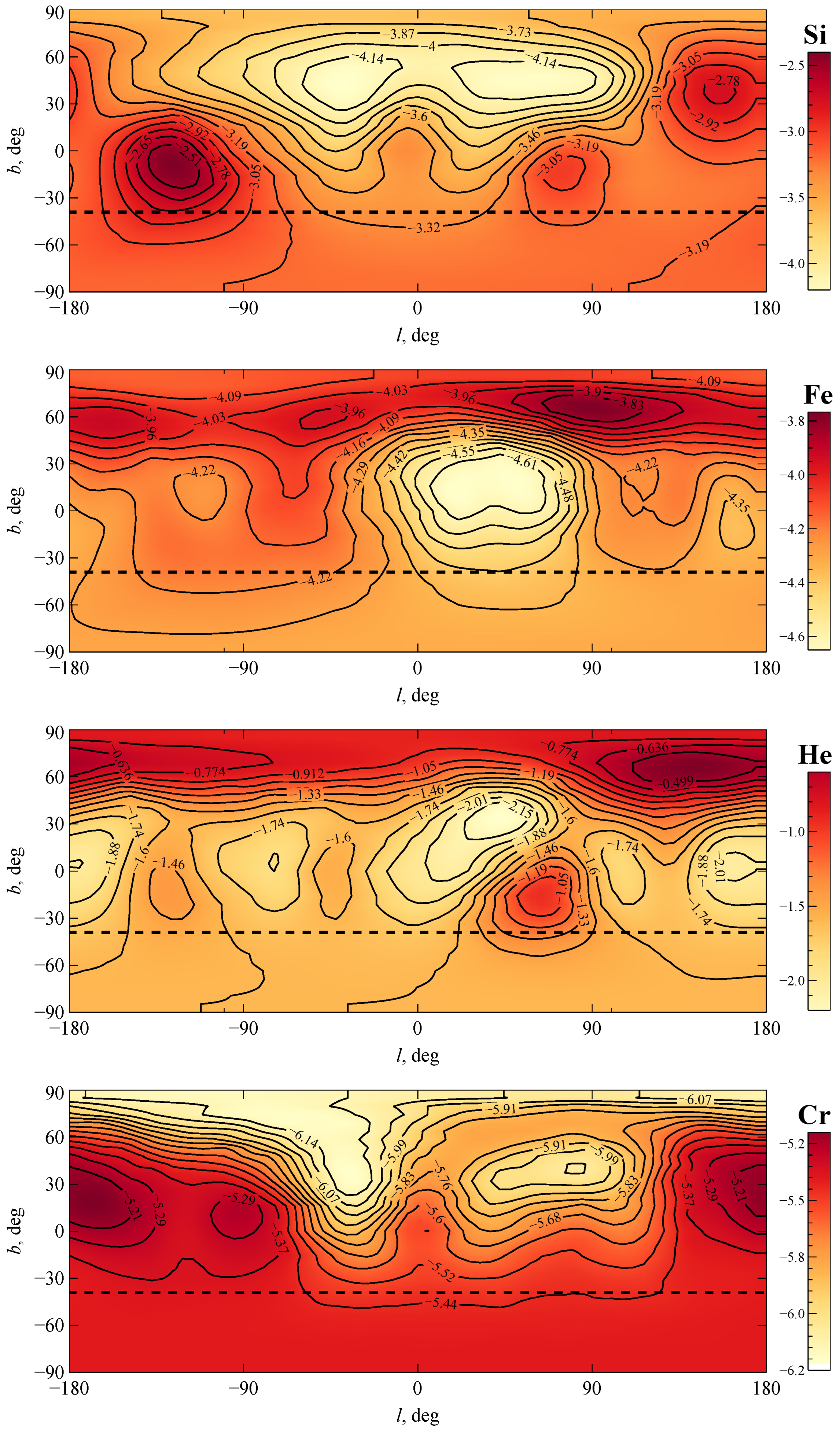 Universe 10 00341 g001 Universe 10 00341 g001