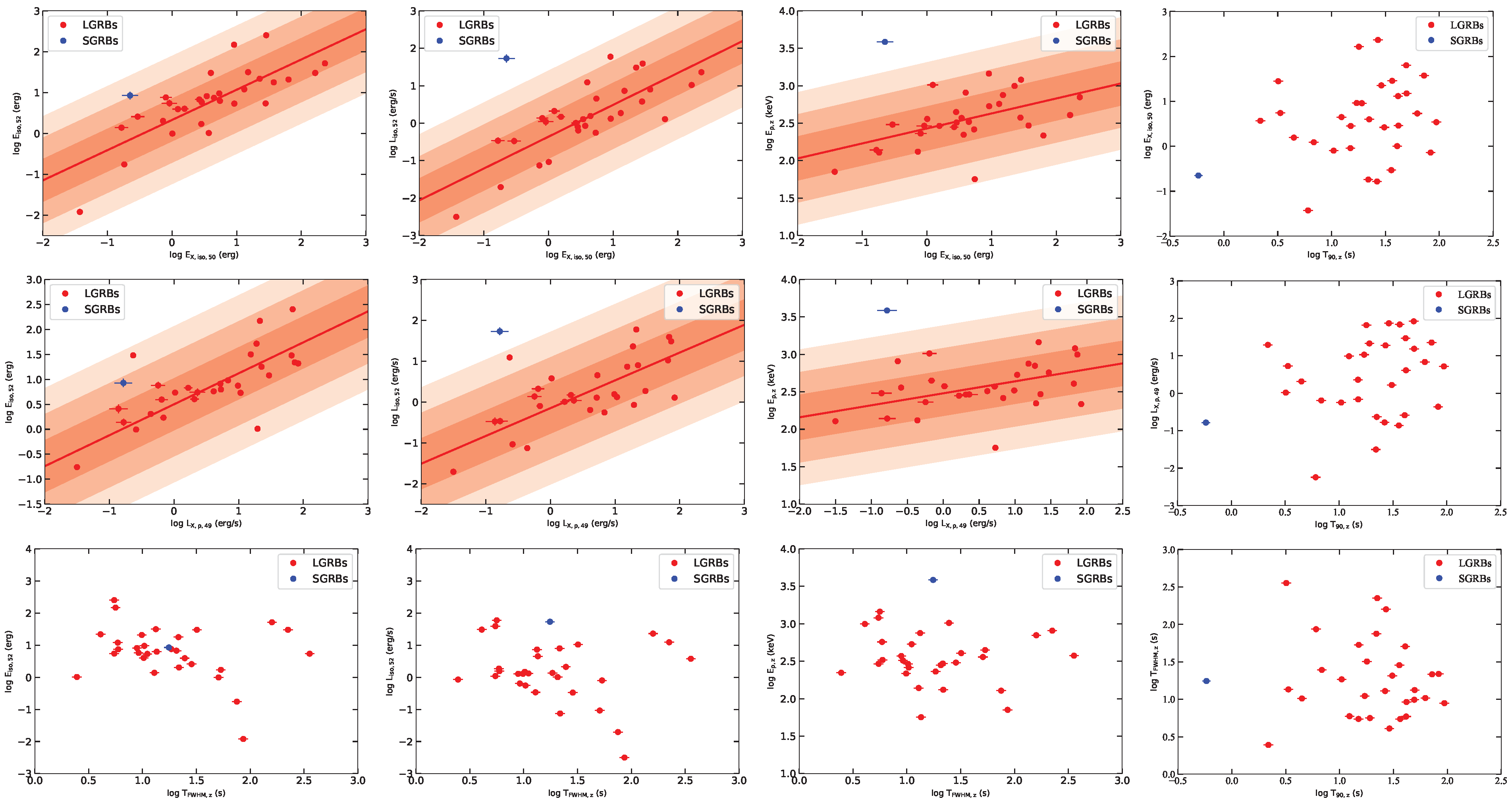 Universe 10 00343 g003a Universe 10 00343 g003a