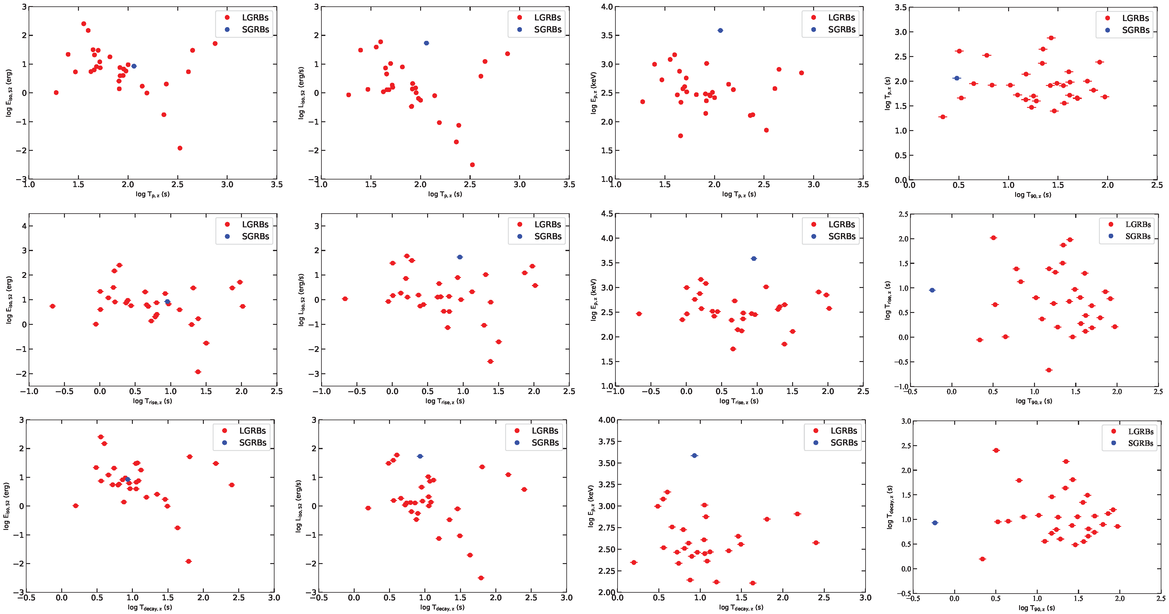 Universe 10 00343 g003b Universe 10 00343 g003b