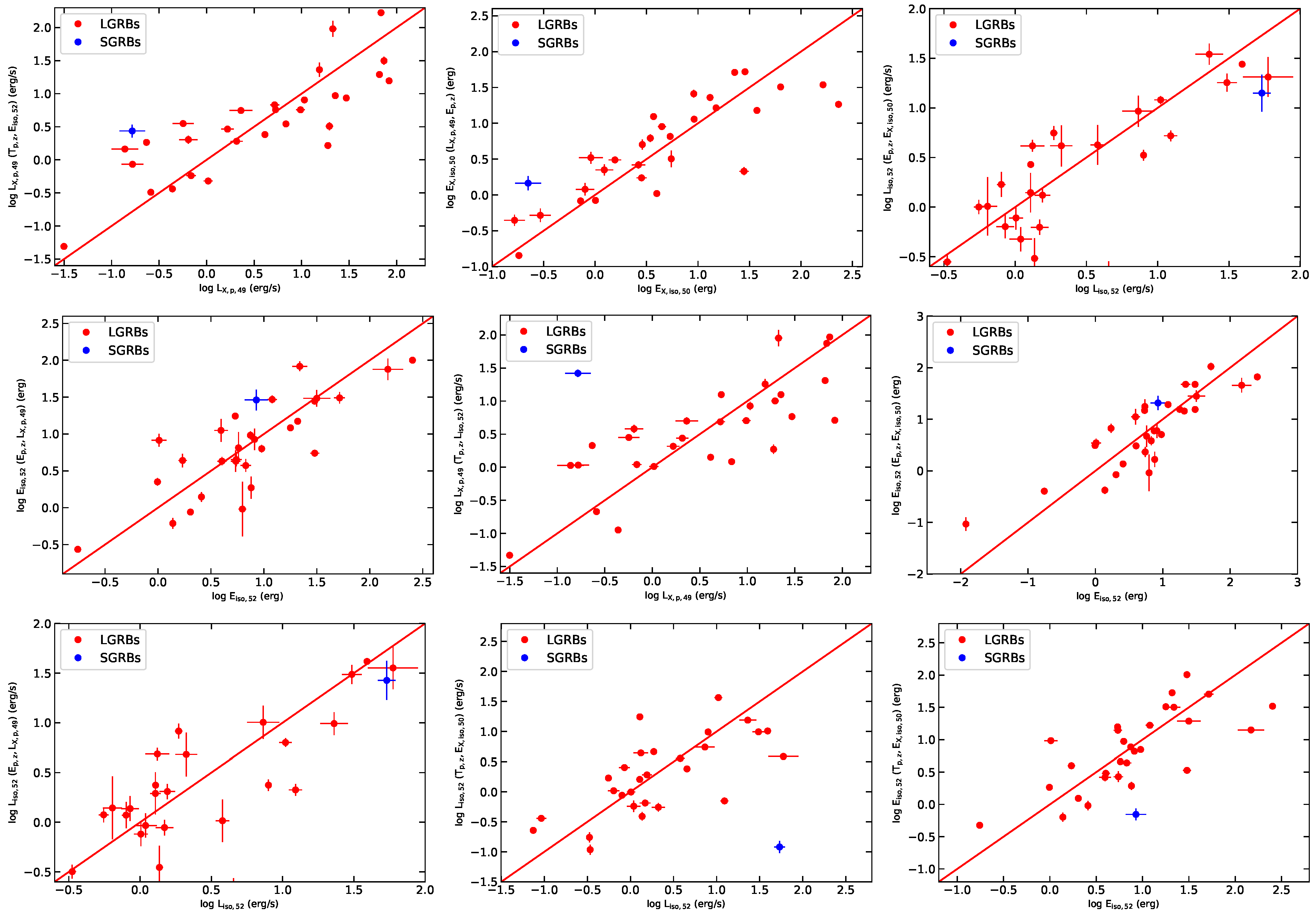 Universe 10 00343 g004 Universe 10 00343 g004