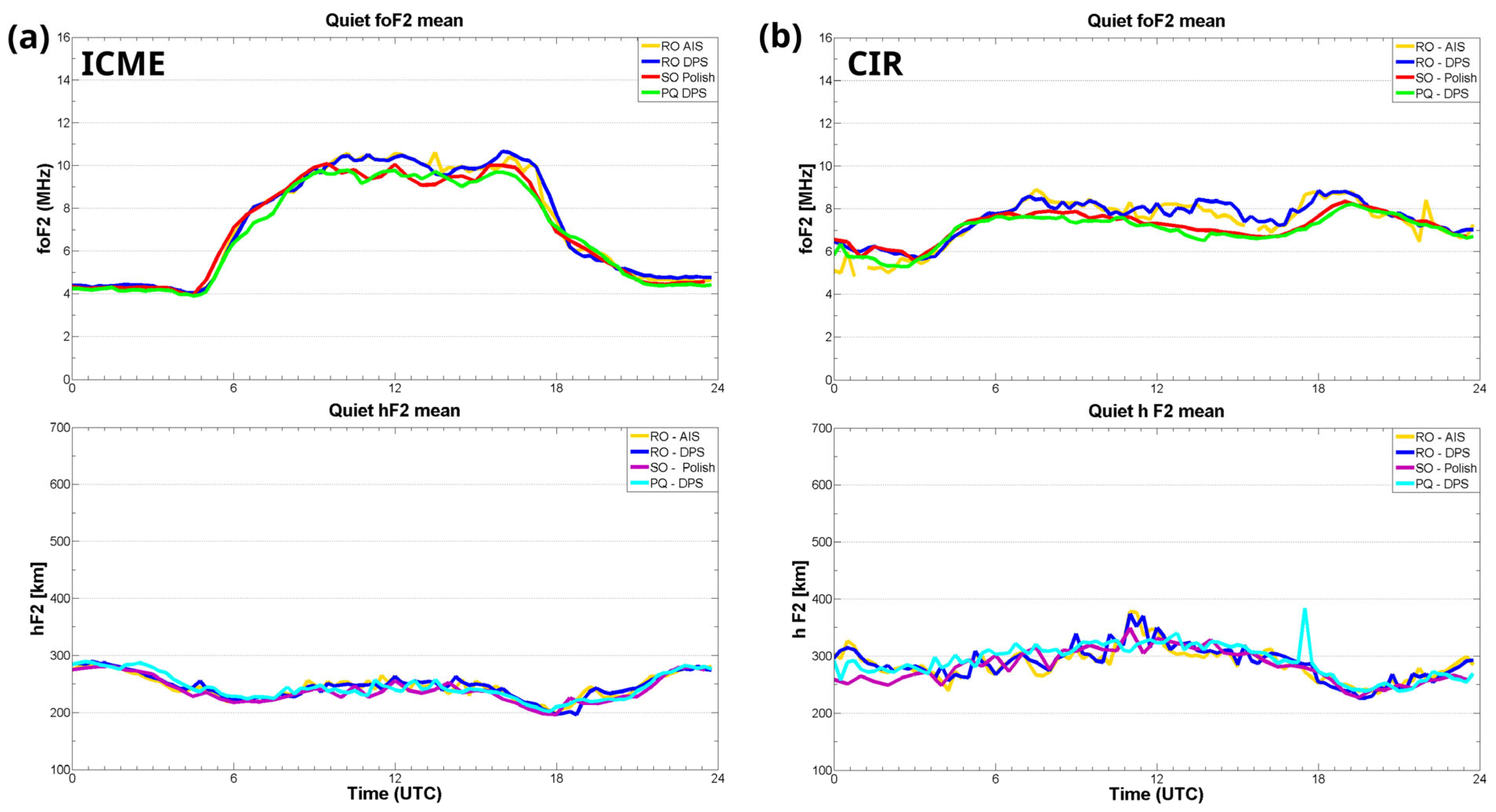 Universe 10 00344 g003