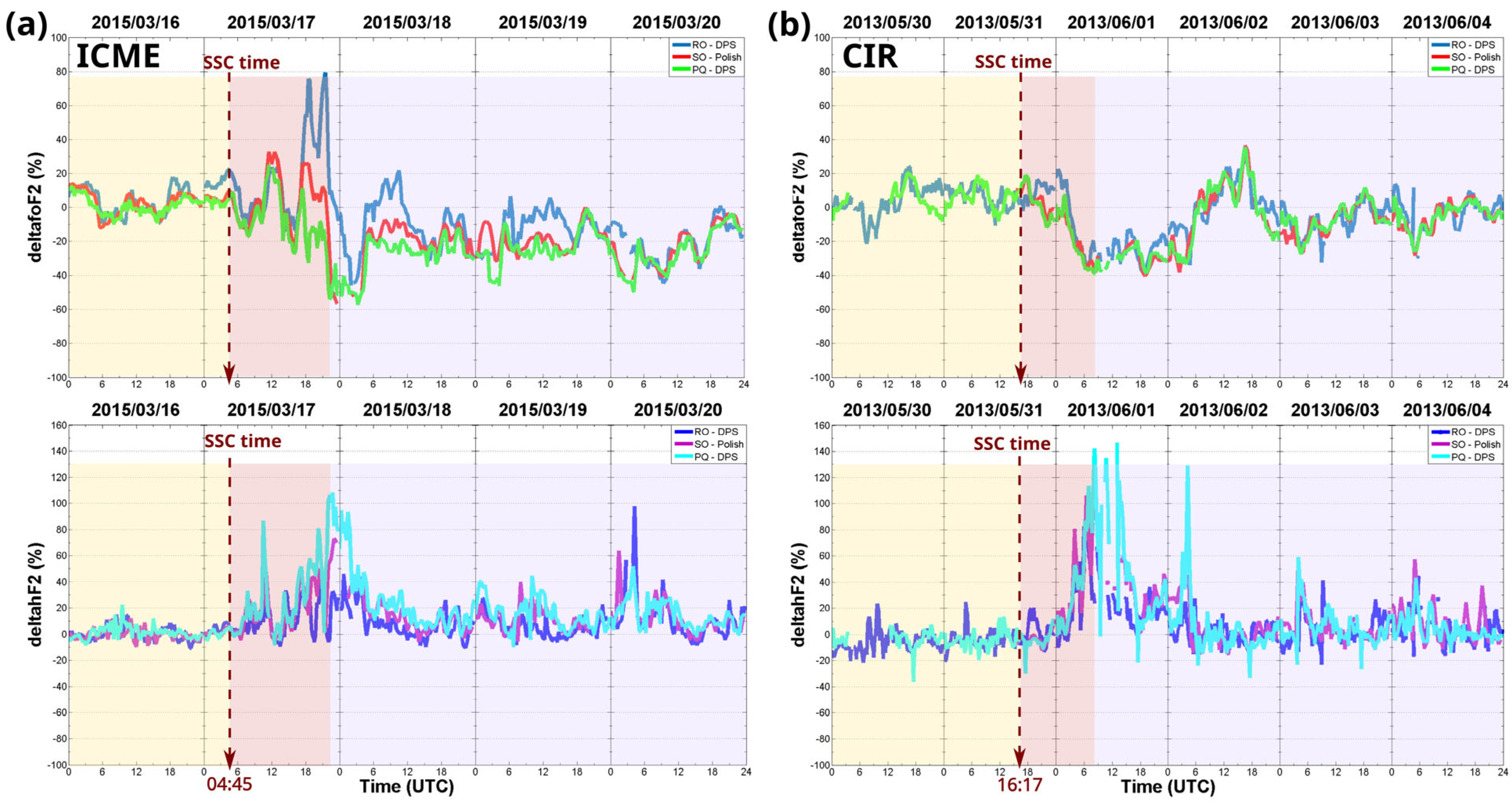 Universe 10 00344 g005