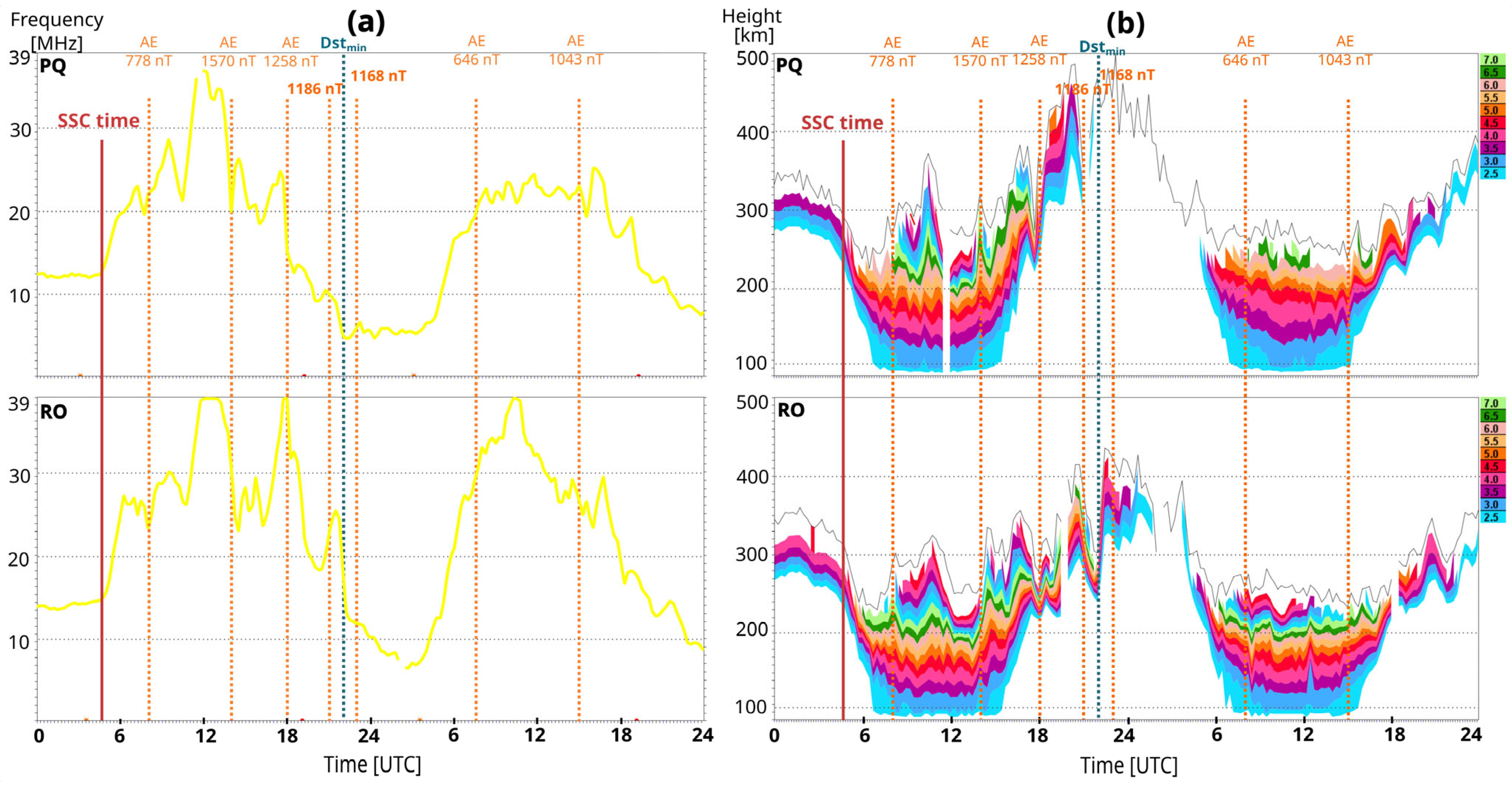 Universe 10 00344 g011