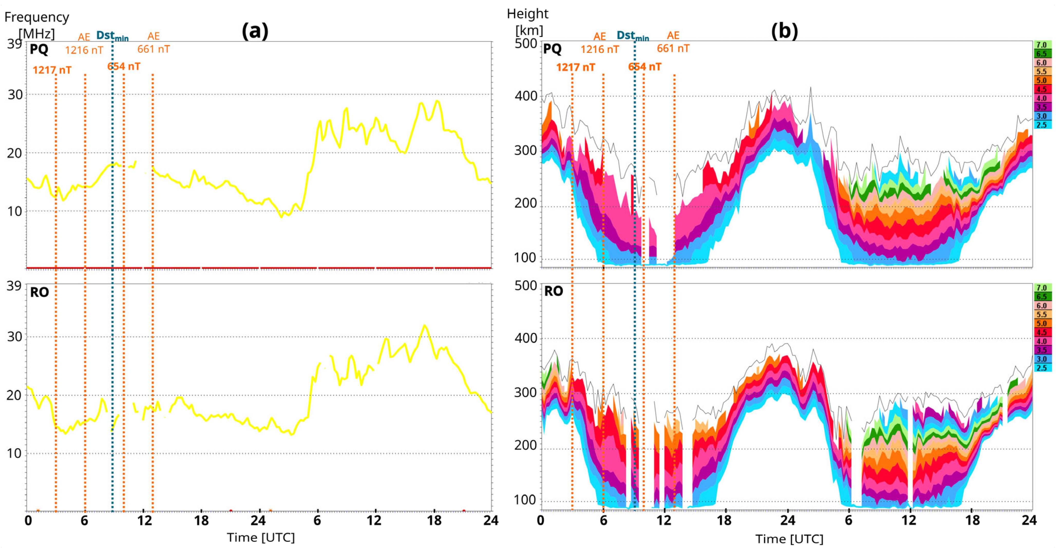 Universe 10 00344 g012