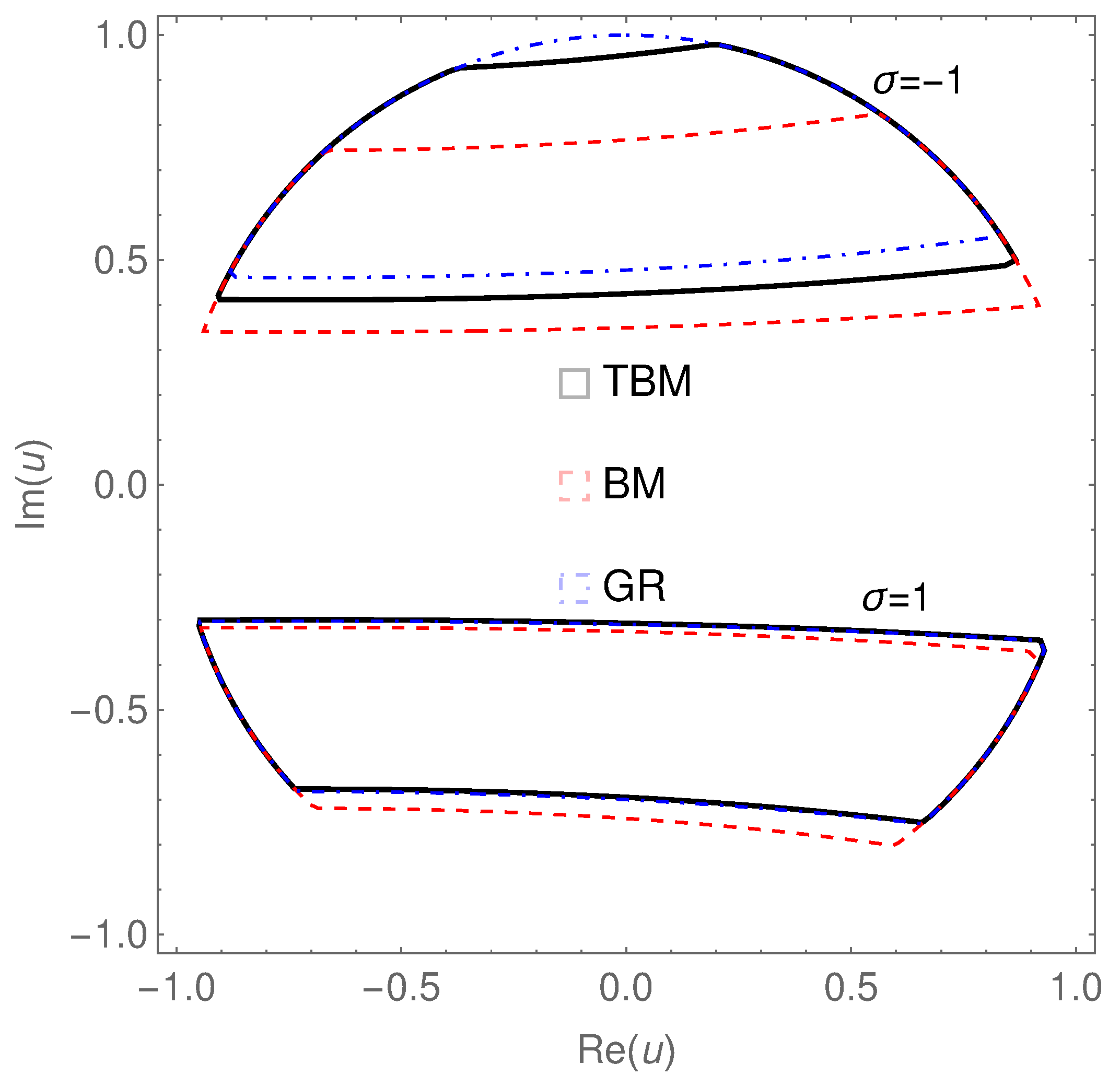 Universe 10 00345 g002 Universe 10 00345 g002