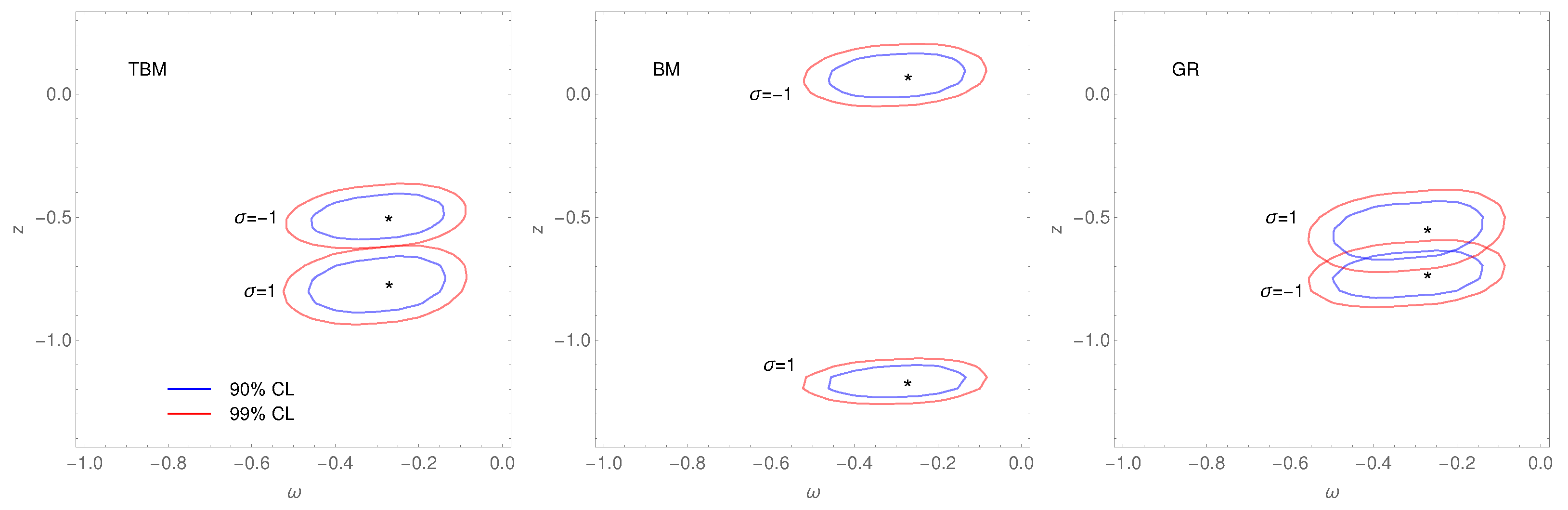 Universe 10 00345 g004 Universe 10 00345 g004