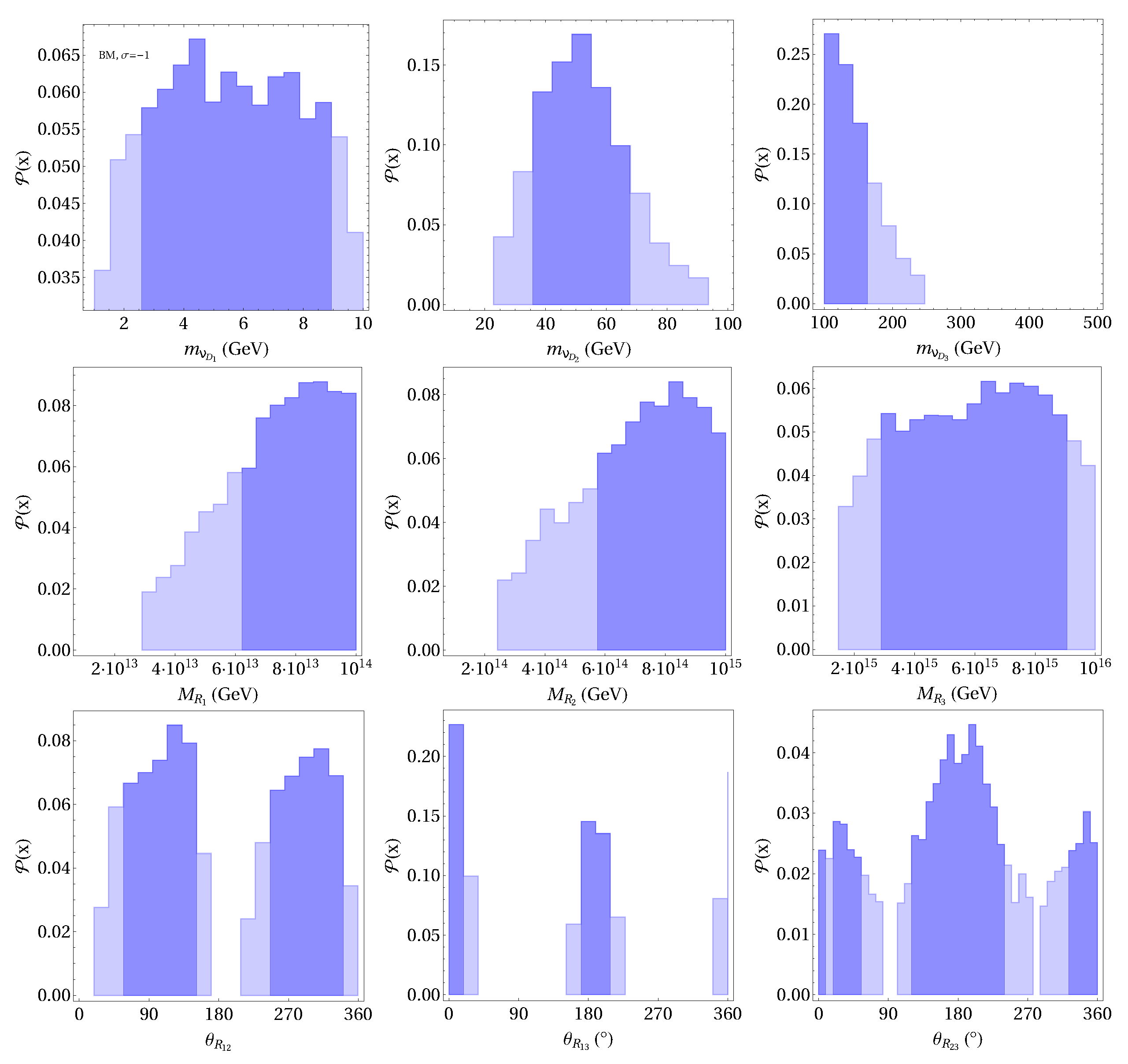 Universe 10 00345 g005 Universe 10 00345 g005