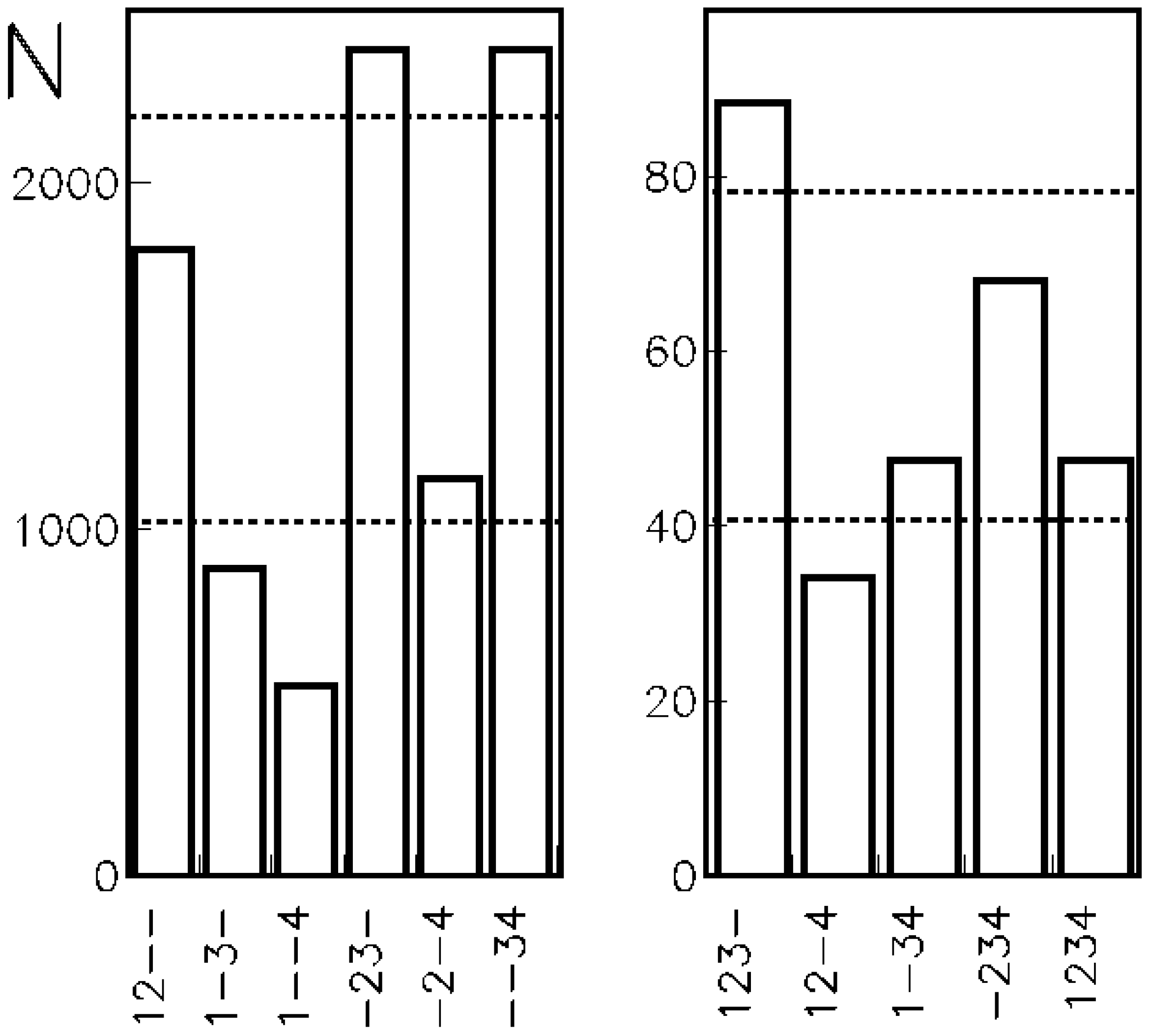 Universe 10 00346 g005