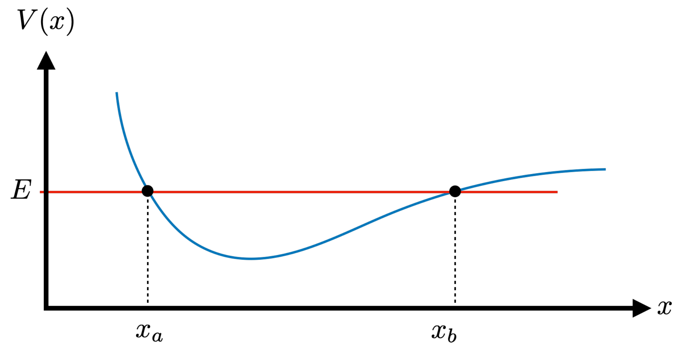 Universe 10 00351 g001