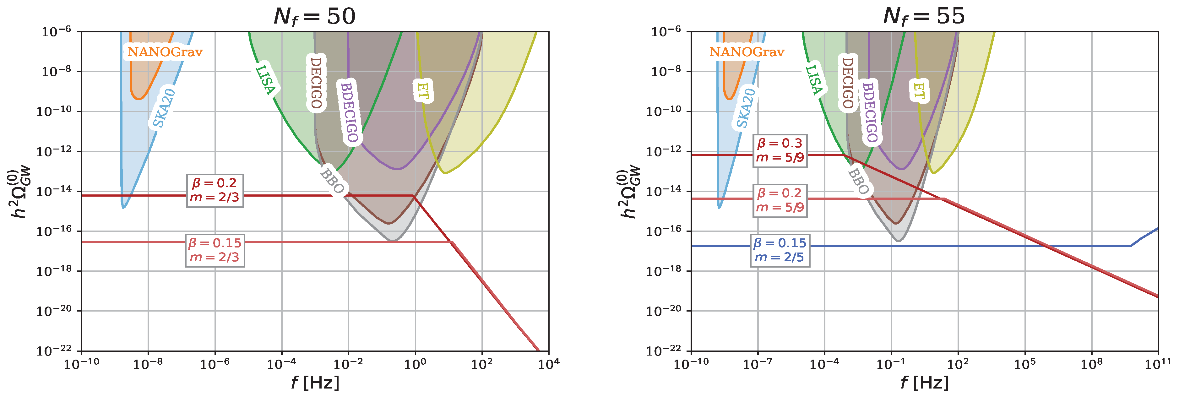 Universe 10 00352 g001