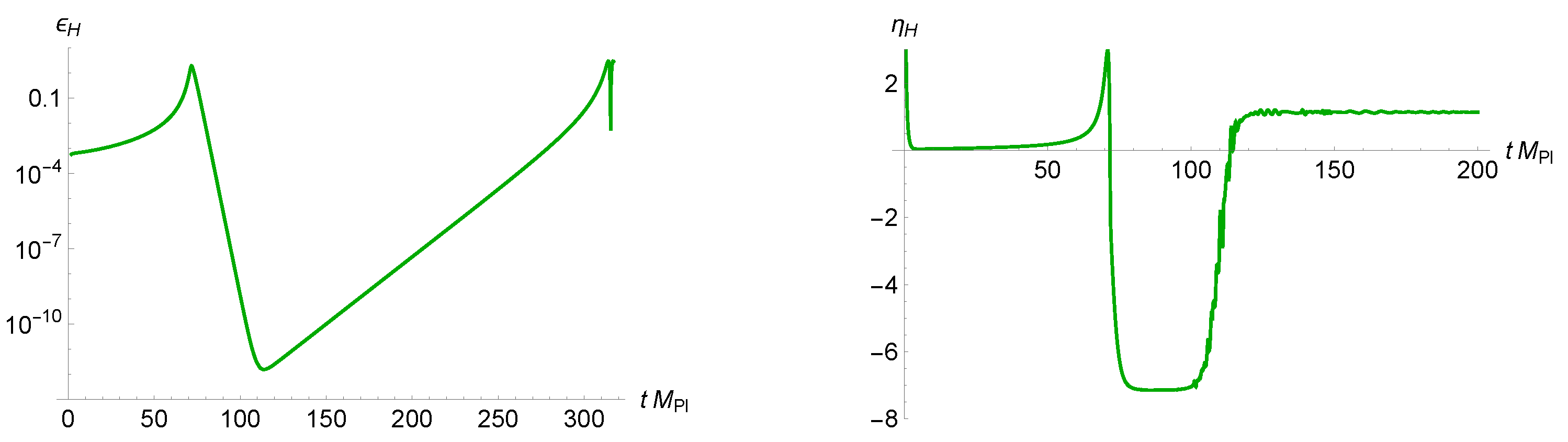 Universe 10 00354 g004