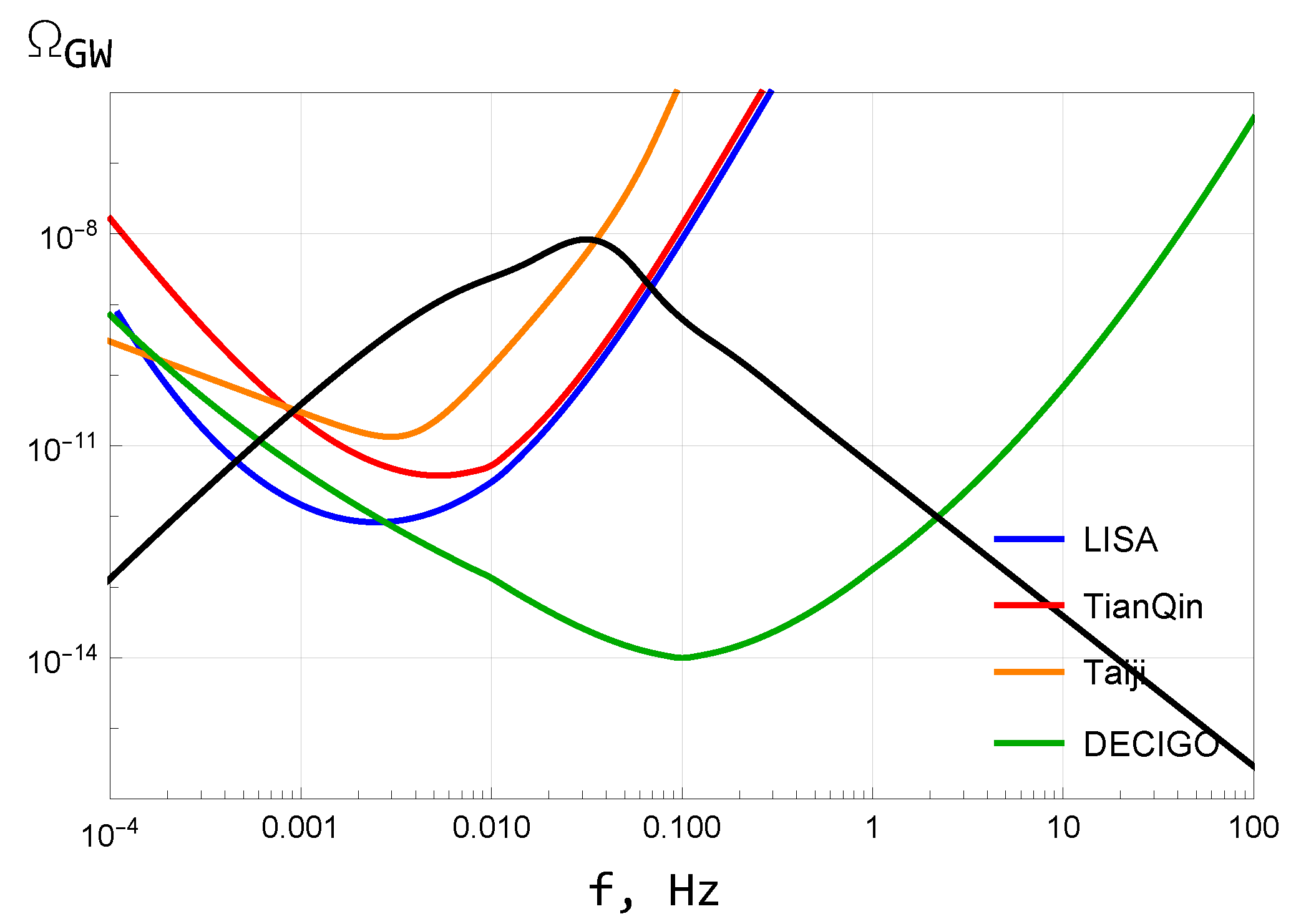 Universe 10 00354 g006