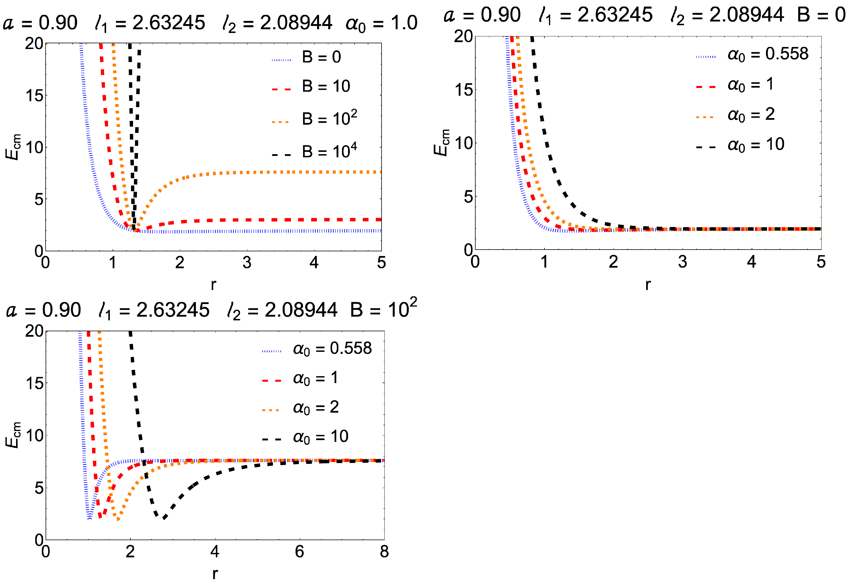 Universe 10 00355 g003