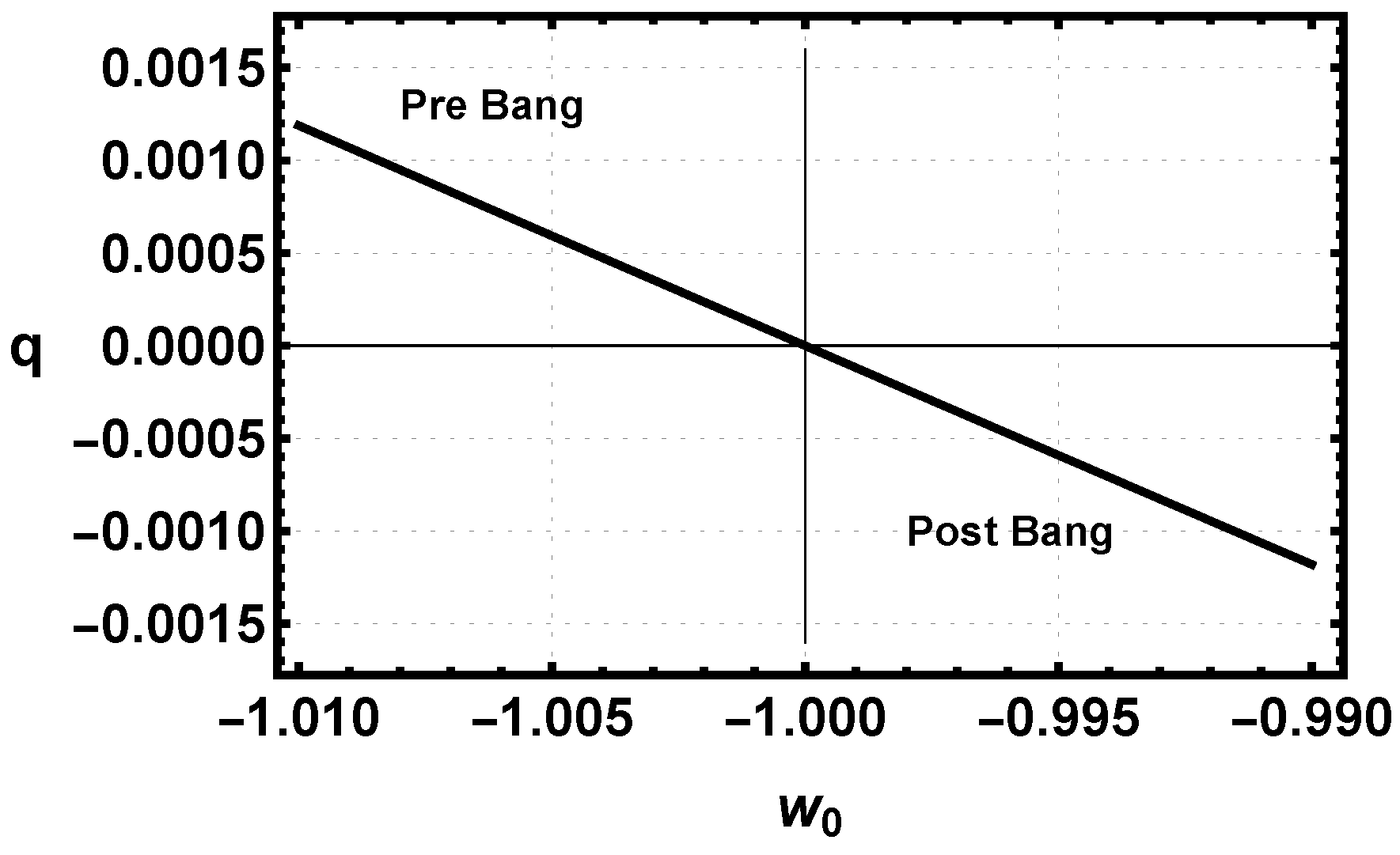 Universe 10 00356 g002 Universe 10 00356 g002