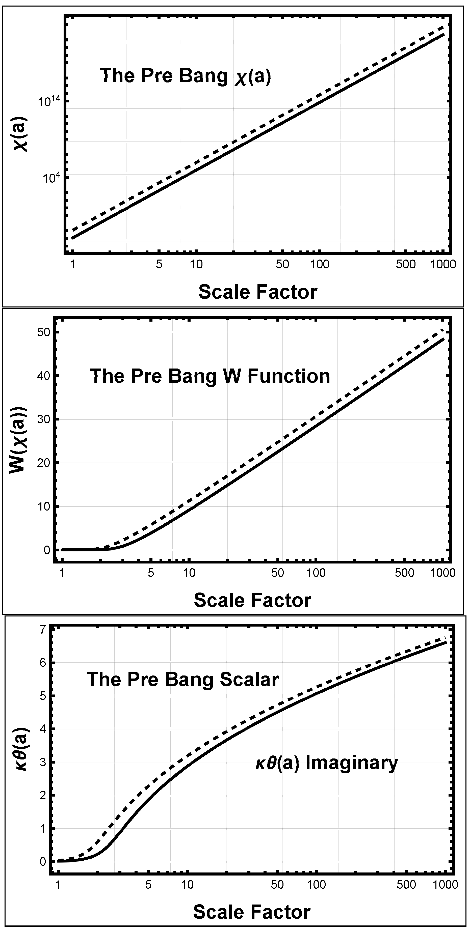 Universe 10 00356 g003 Universe 10 00356 g003