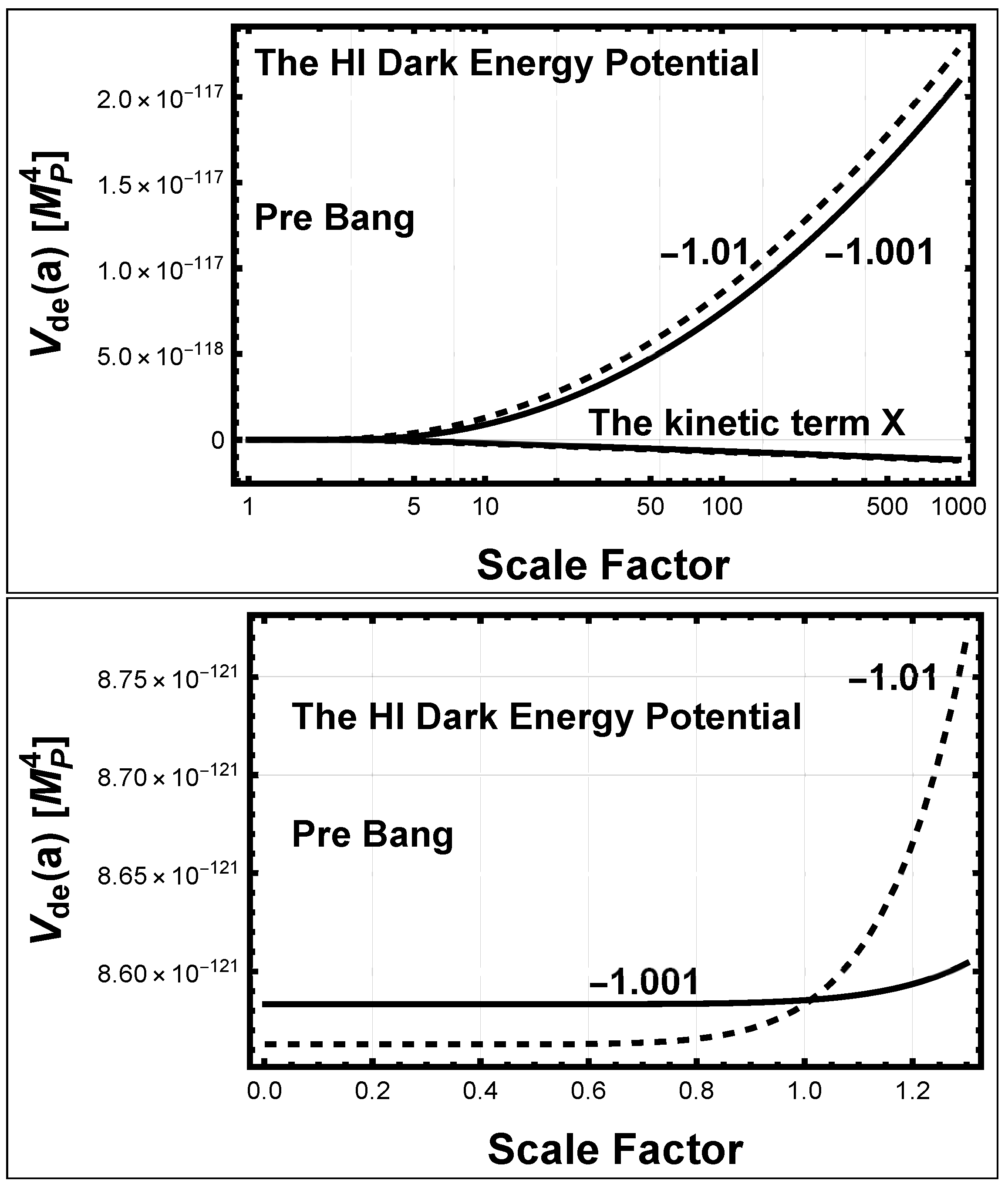 Universe 10 00356 g004 Universe 10 00356 g004